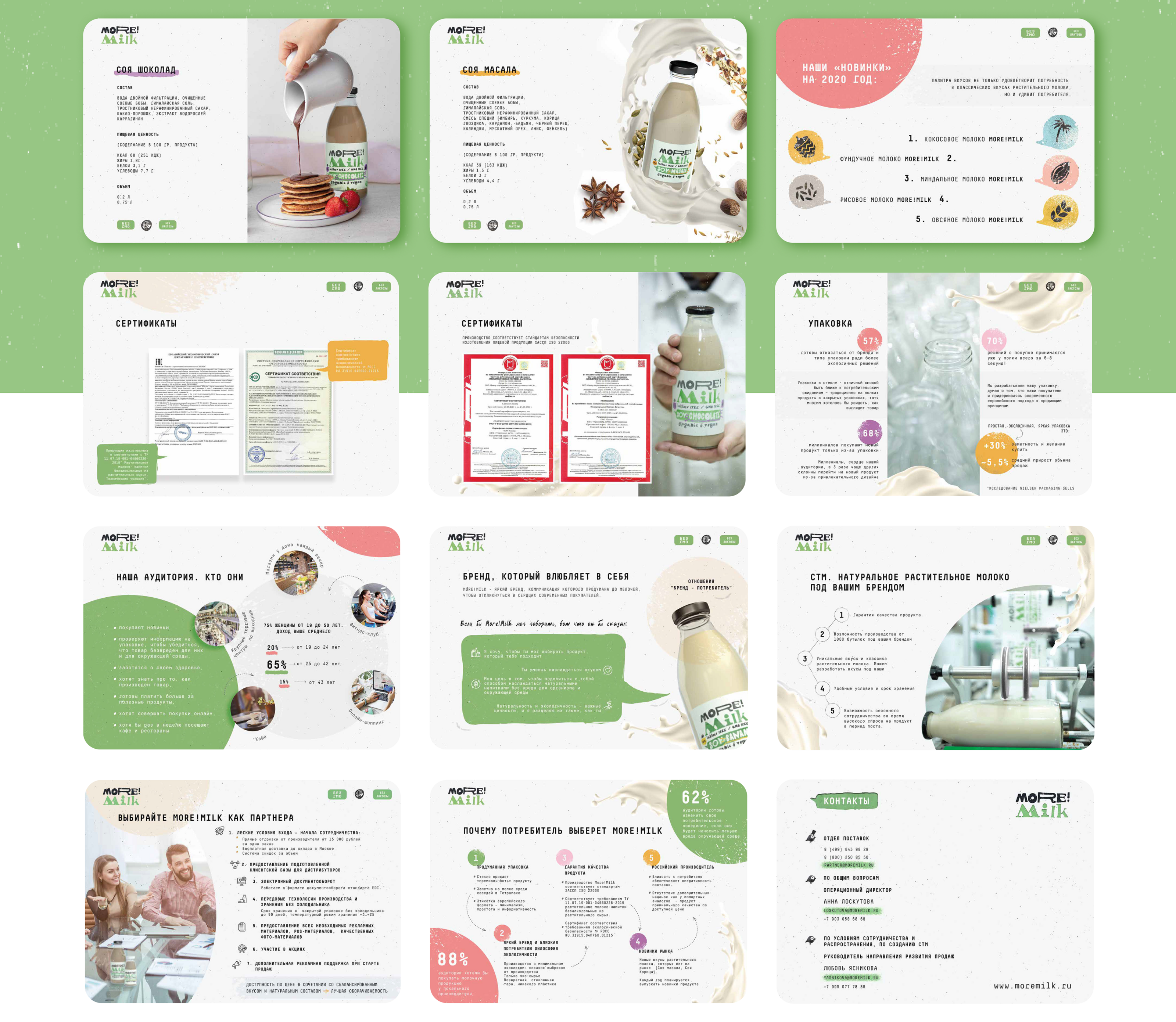 Presentation design for More!Milk — Изображение №4 — Графика, Маркетинг на Dprofile