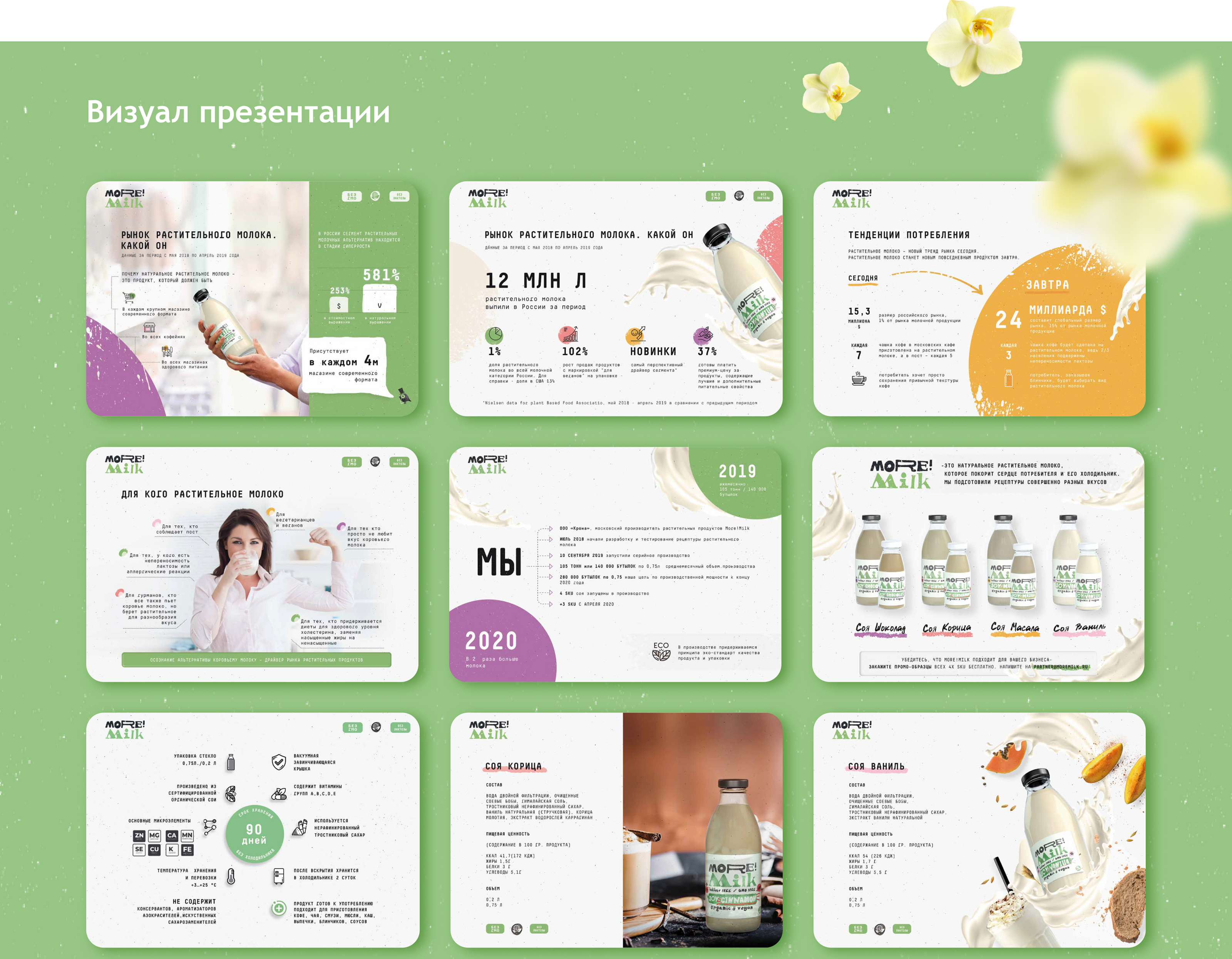 Presentation design for More!Milk — Изображение №3 — Графика, Маркетинг на Dprofile