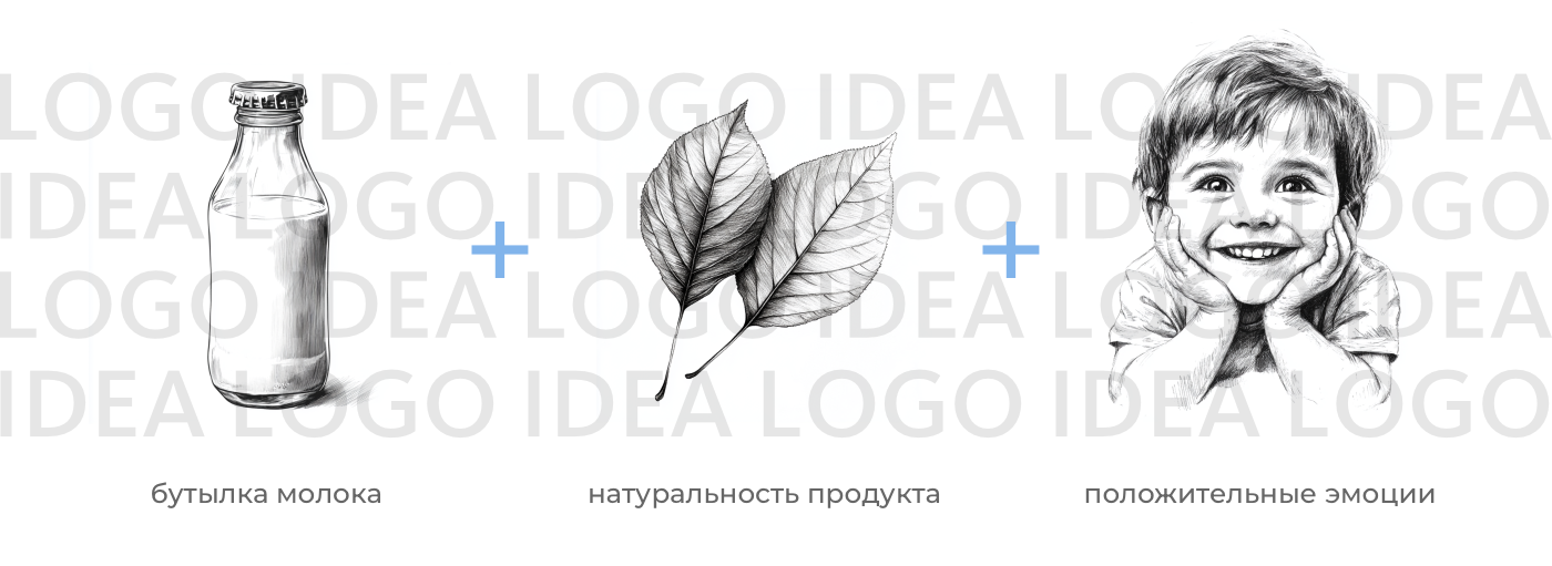 Константиново - логотип и дизайн упаковки — Изображение №3 — Брендинг на Dprofile