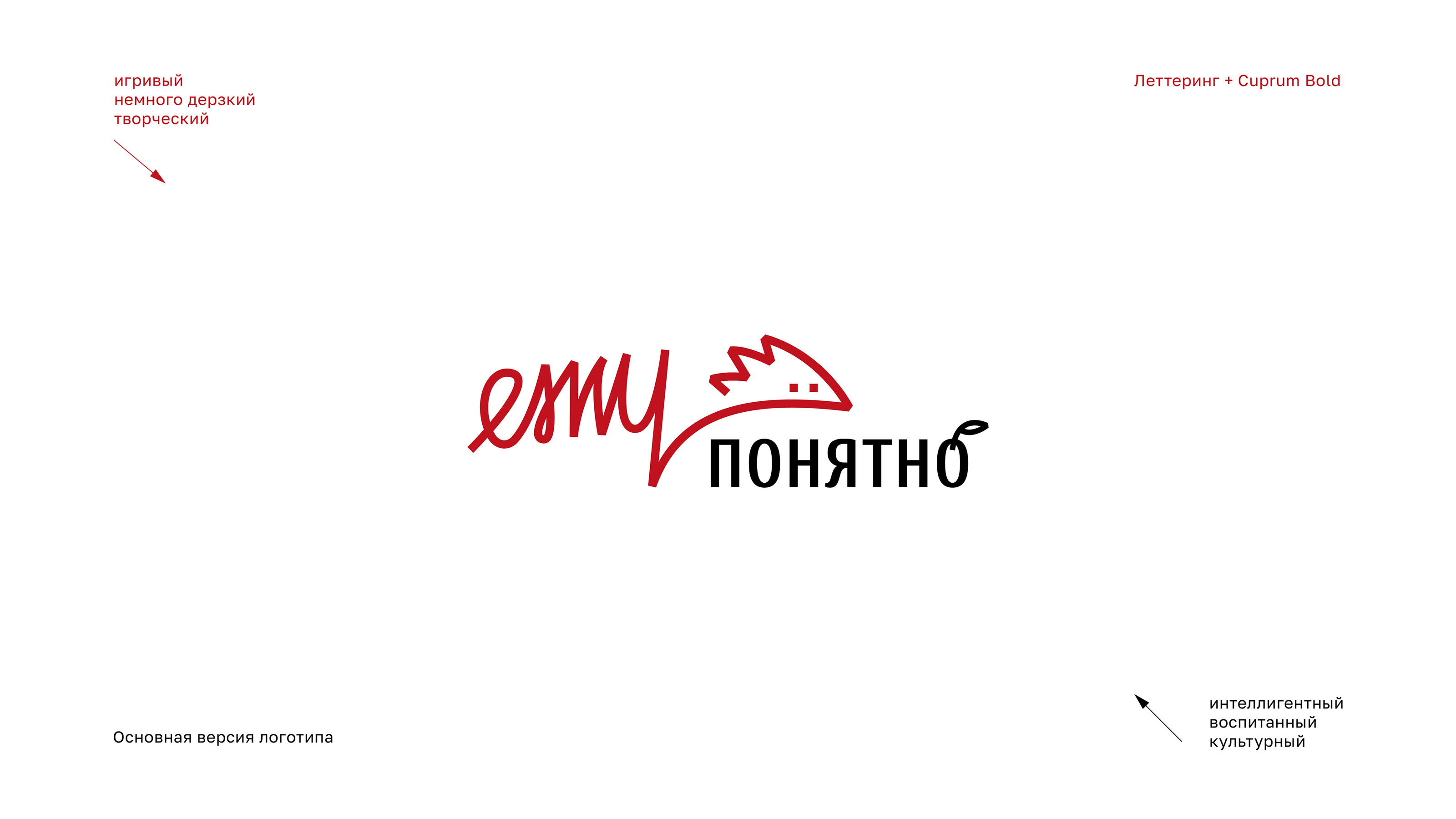 Фирменный стиль для кафе-бара | Identity — Изображение №2 — Брендинг, Графика на Dprofile