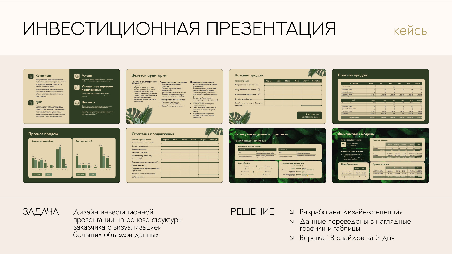 Портфолио дизайнера презентаций | Presentation design — Изображение №12 — Маркетинг на Dprofile