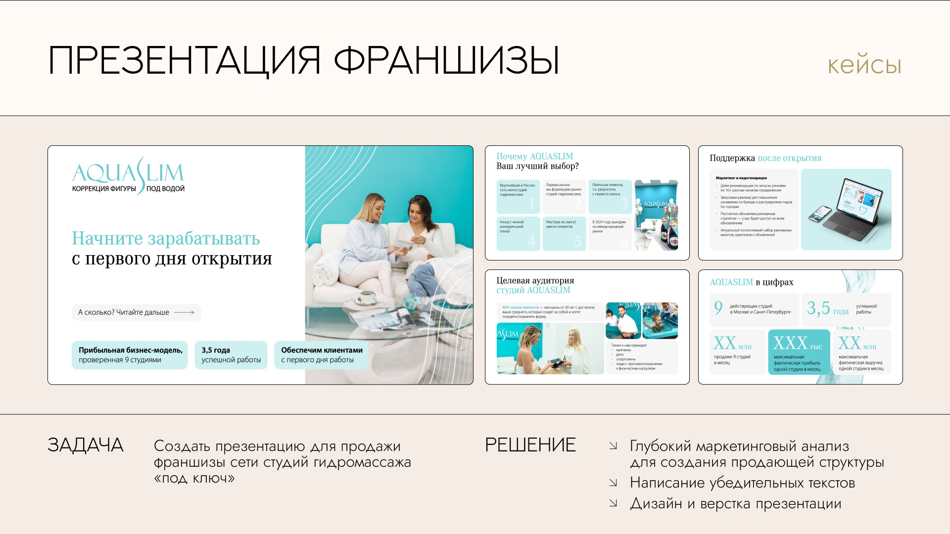 Портфолио дизайнера презентаций | Presentation design — Изображение №7 — Маркетинг на Dprofile