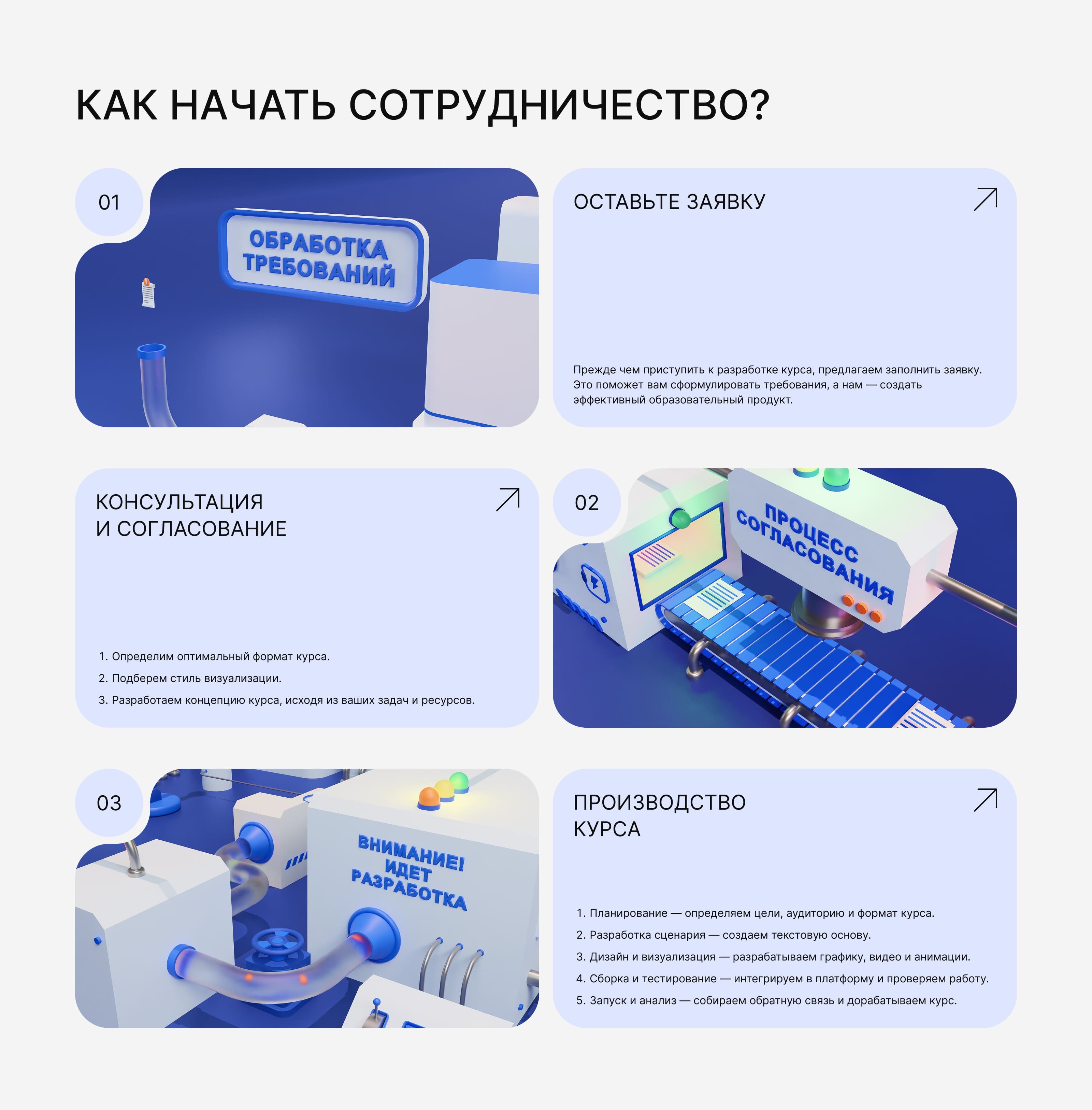 Фабрика курсов — Изображение №7 — Иллюстрация, 3D на Dprofile