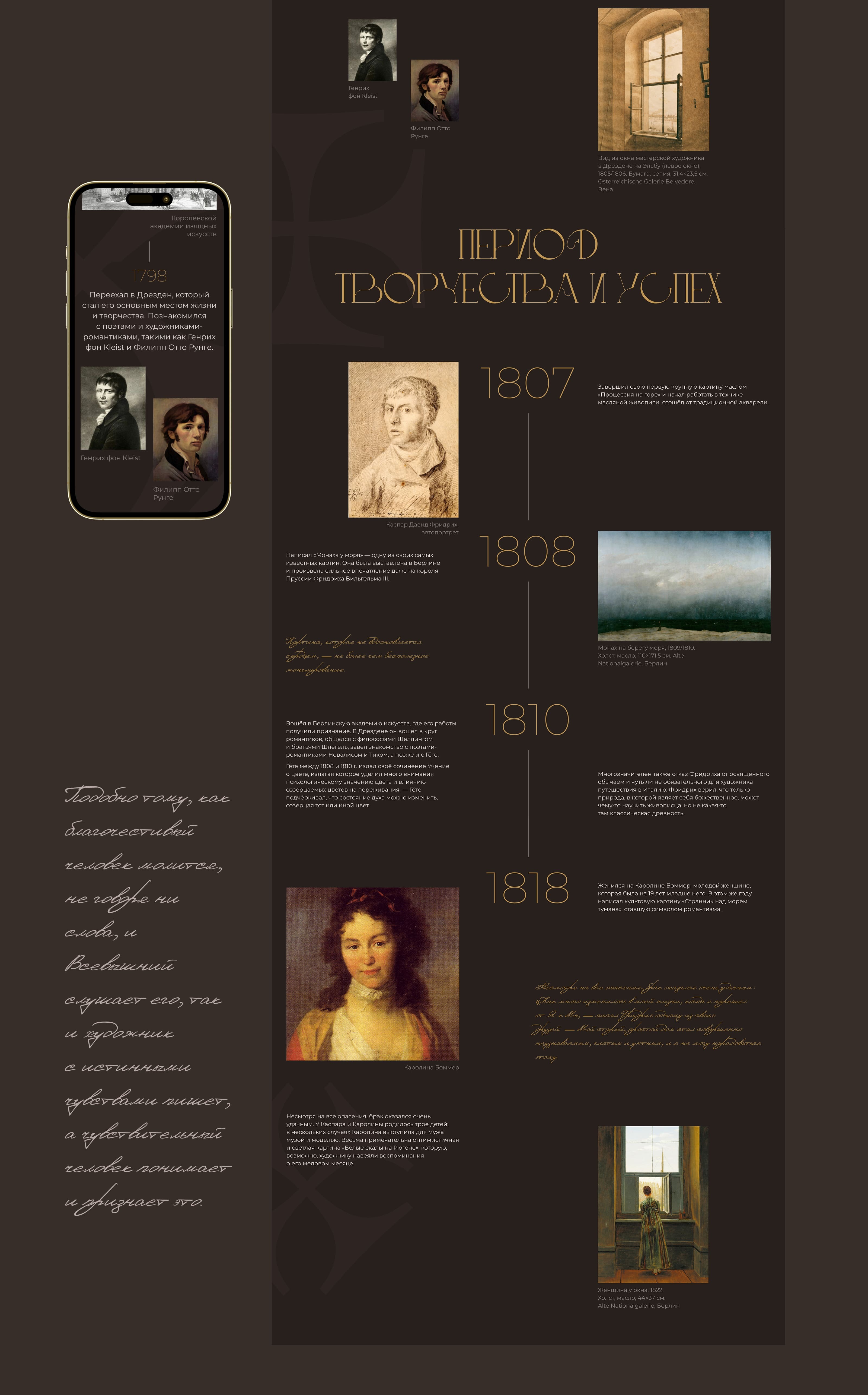 Цифровая галерея — Изображение №7 — Интерфейсы на Dprofile