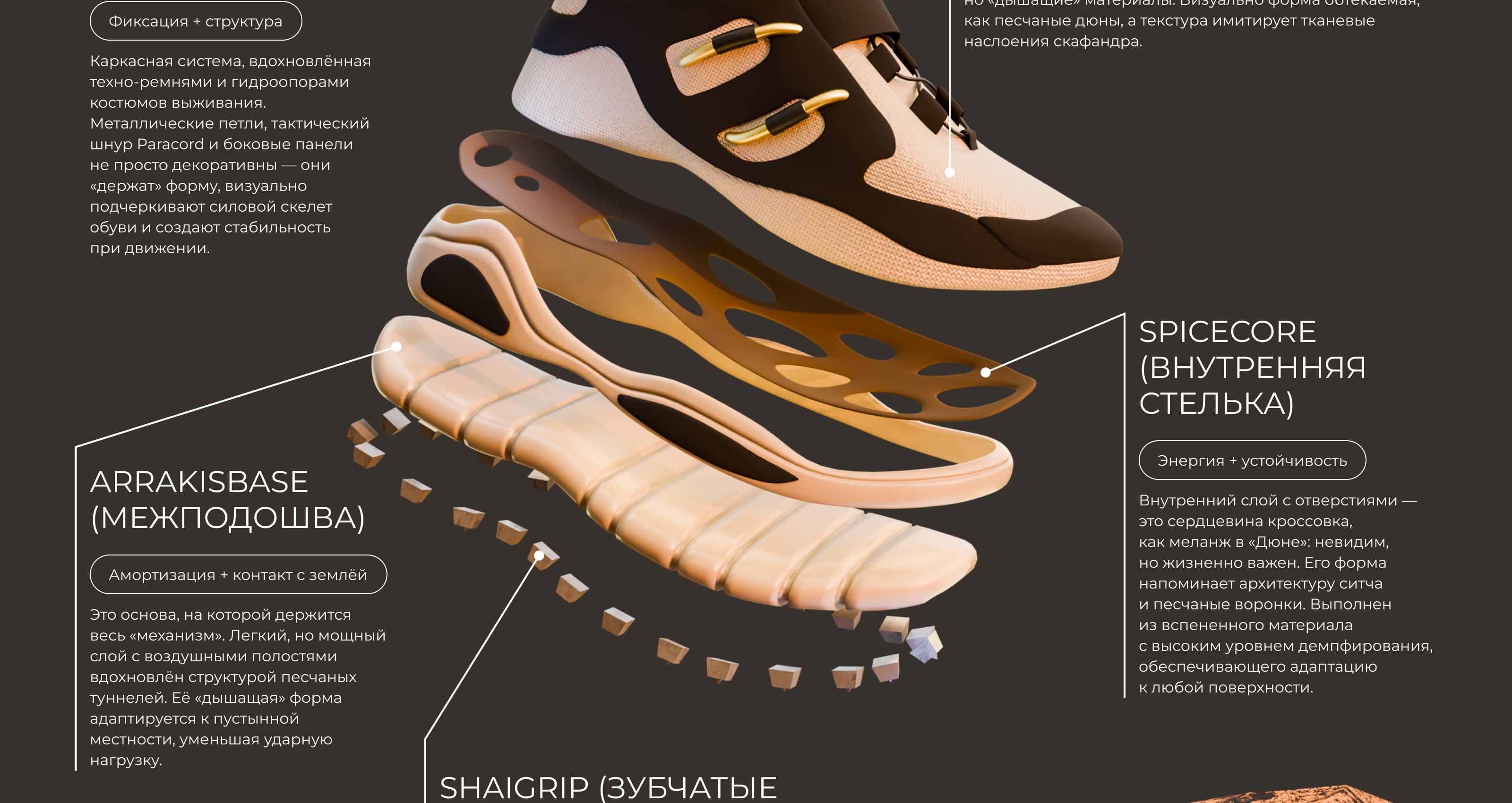 Sci-fi Sneaker Hard Surface modeling — Изображение №14 — Иллюстрация, 3D на Dprofile