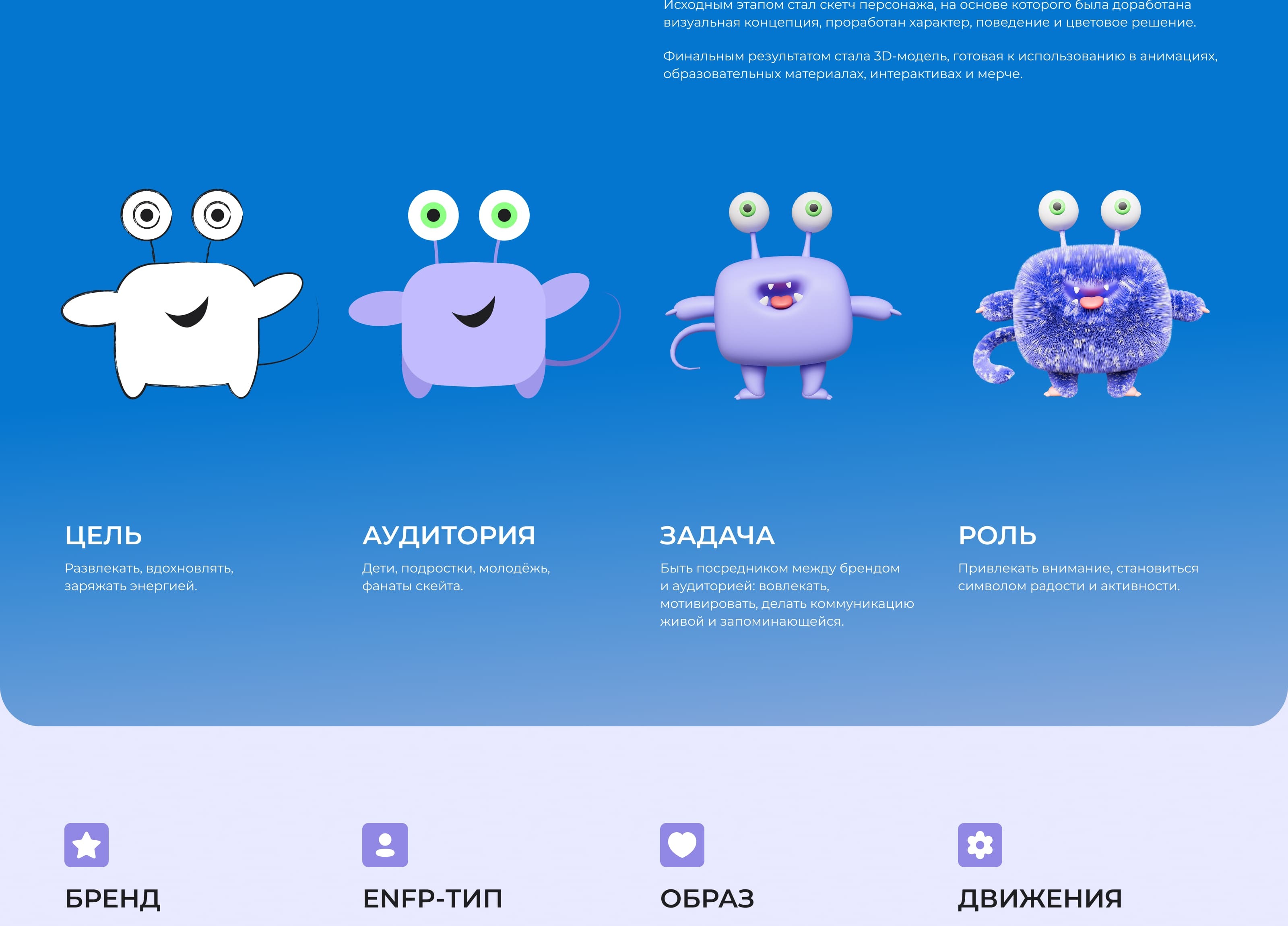Mascot Design — Изображение №4 — Иллюстрация, 3D на Dprofile