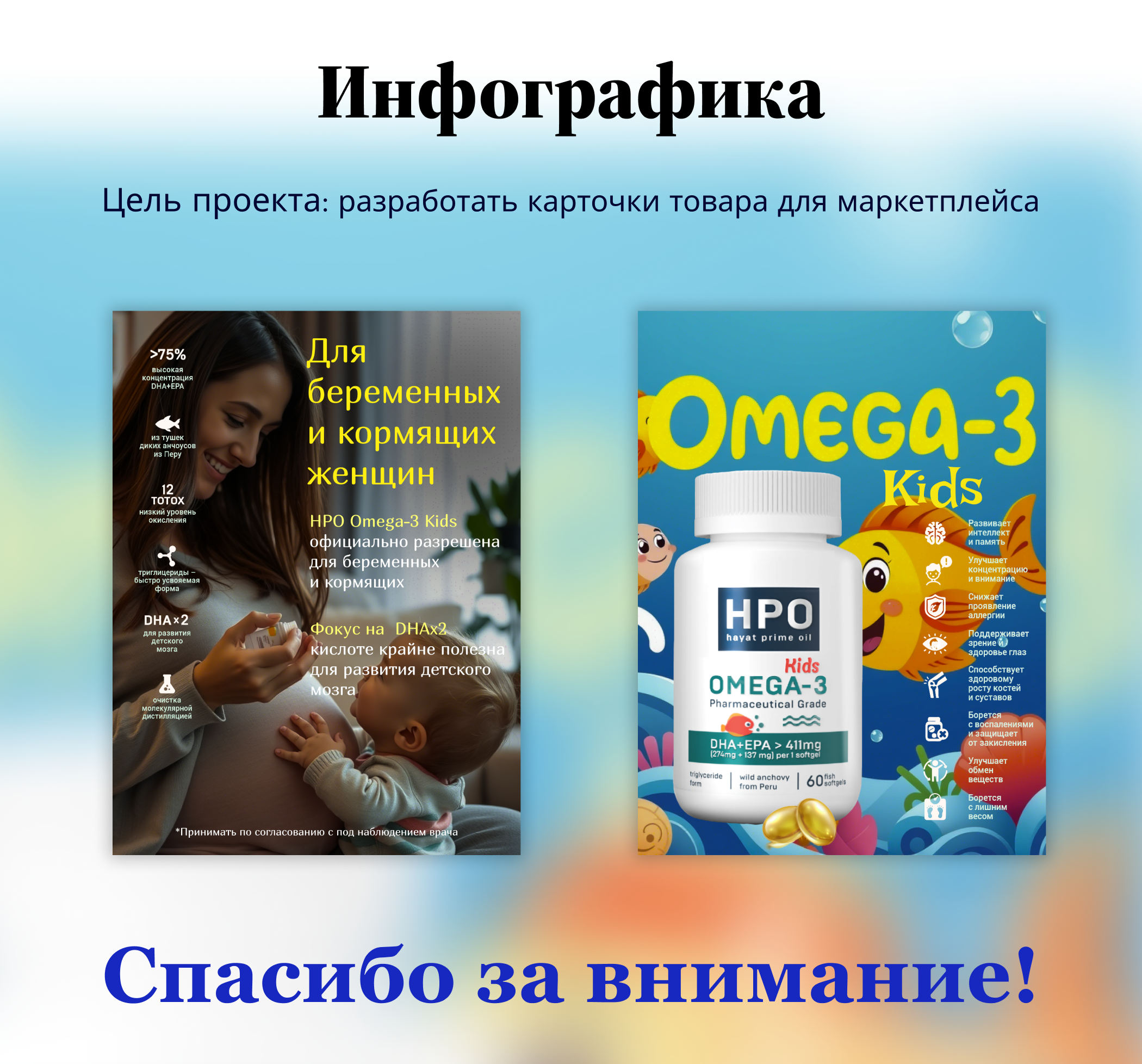 Инфографика — Изображение №1 — Графика, Маркетинг на Dprofile