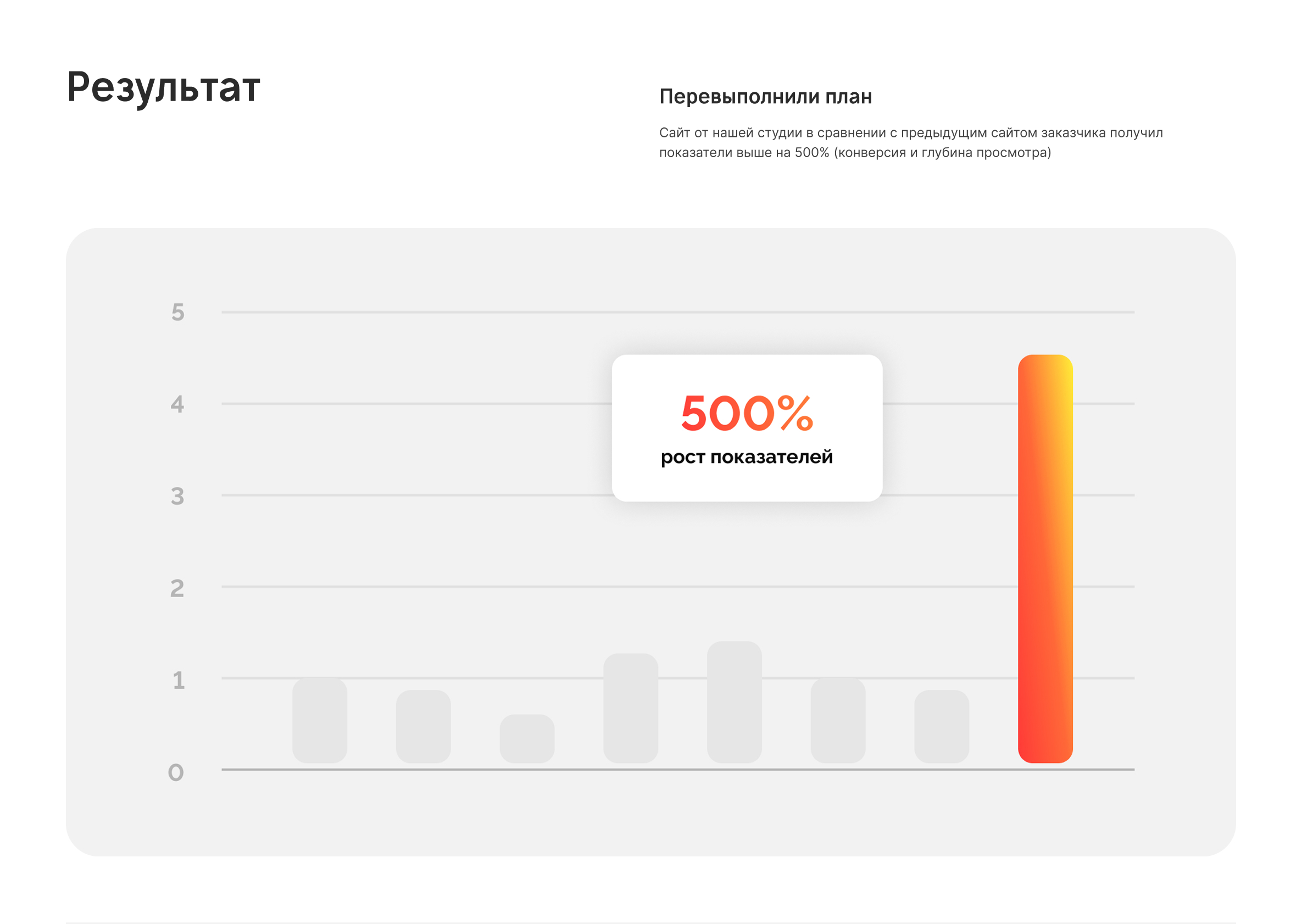 Сайт «стекла.рф» — Изображение №9 — Интерфейсы на Dprofile