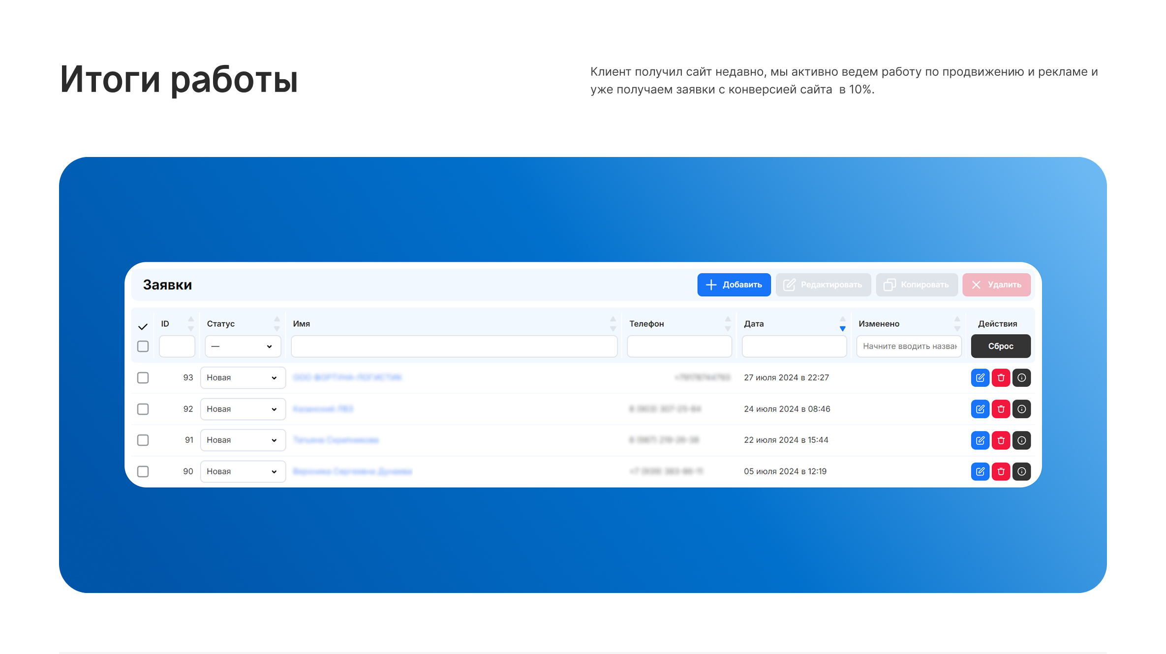 Сайт для аутсорсинговой компании — Изображение №6 — Интерфейсы на Dprofile