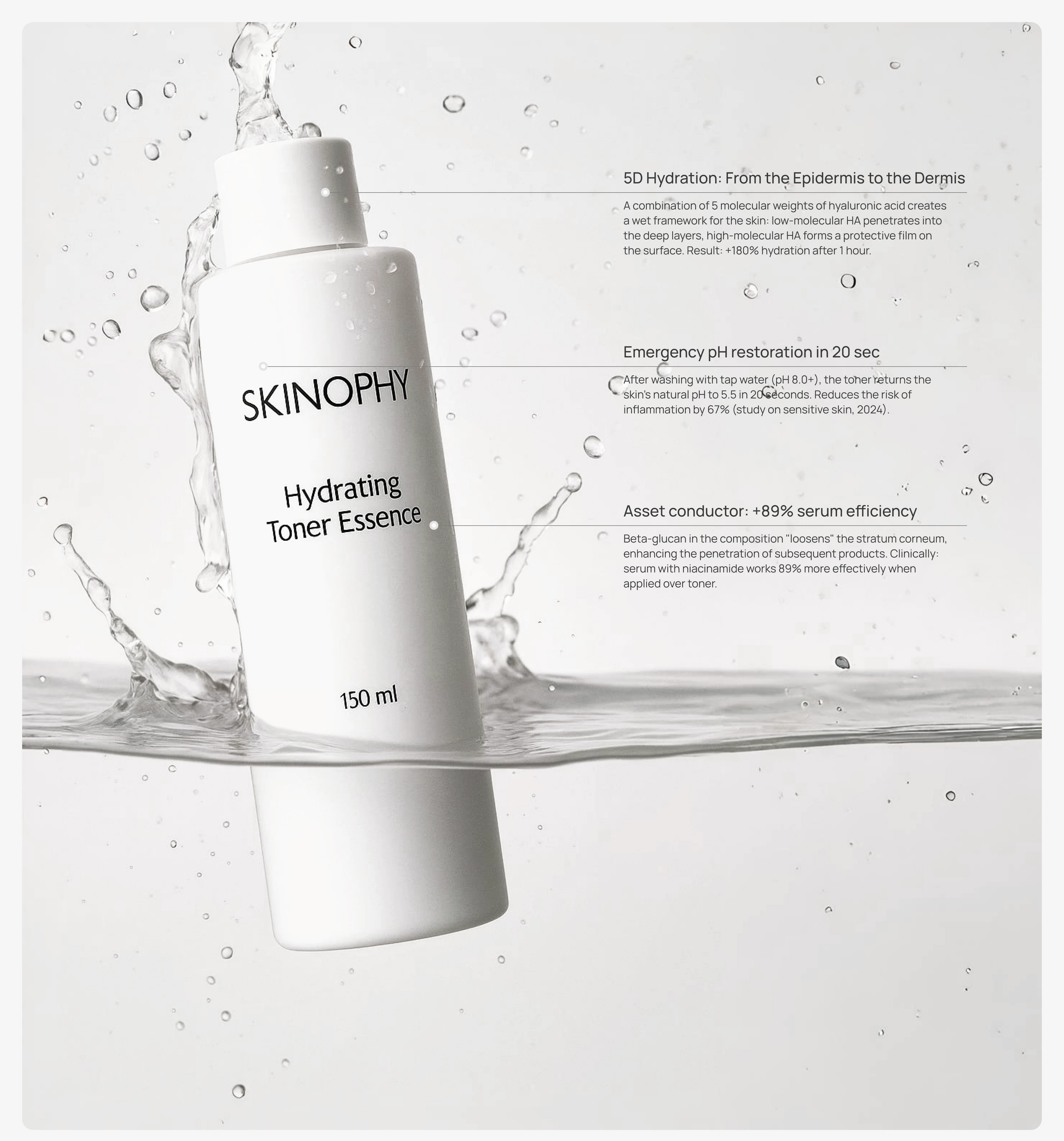 E-Commerce | Online store of the Korean cosmetic | Skinophy — Изображение №10 — Интерфейсы, Брендинг на Dprofile