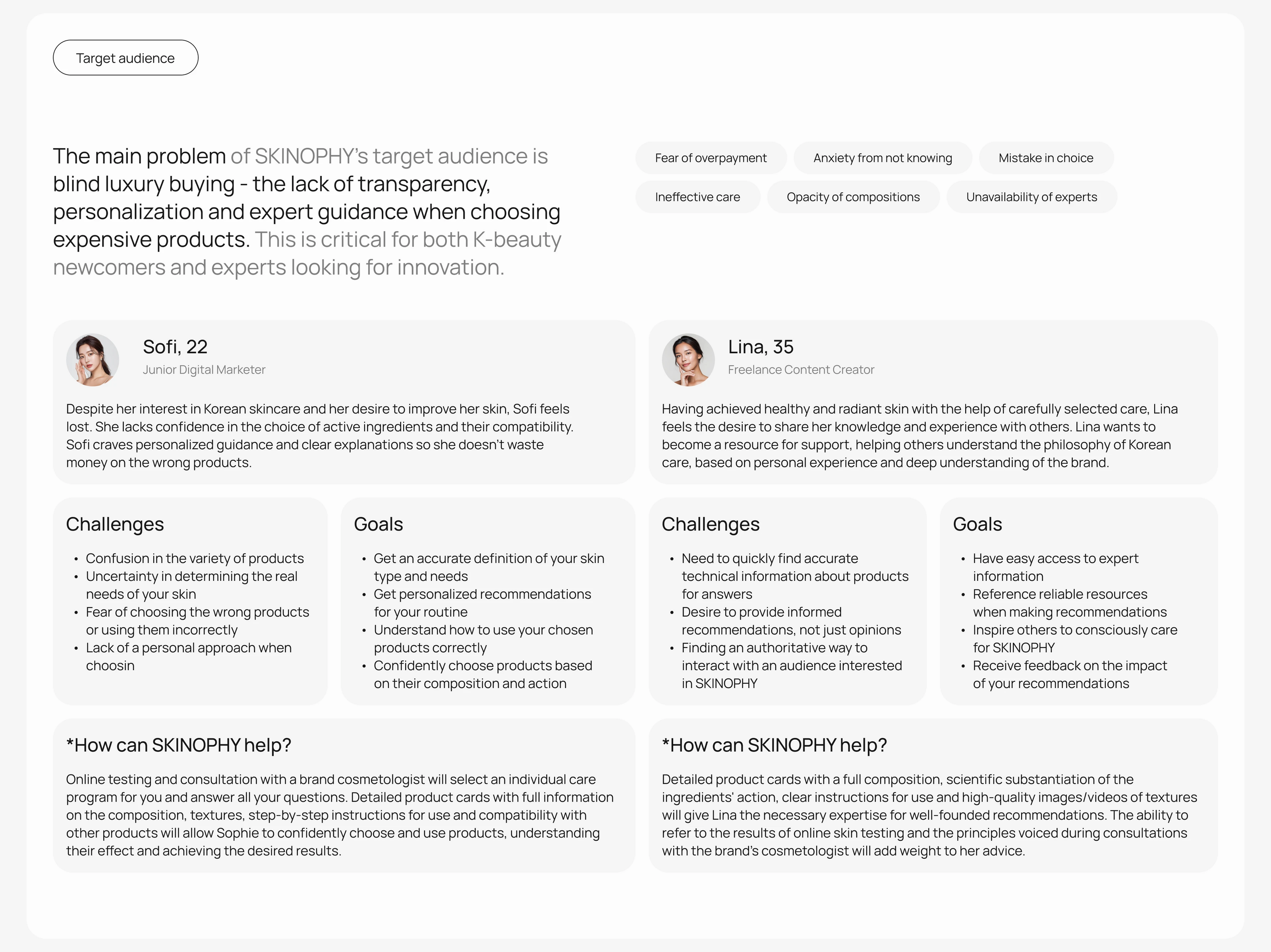 E-Commerce | Online store of the Korean cosmetic | Skinophy — Изображение №6 — Интерфейсы, Брендинг на Dprofile