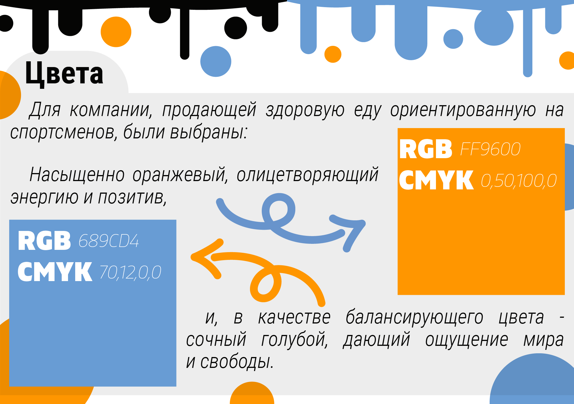 Брендбук Healthy Food — Изображение №7 — Брендинг на Dprofile