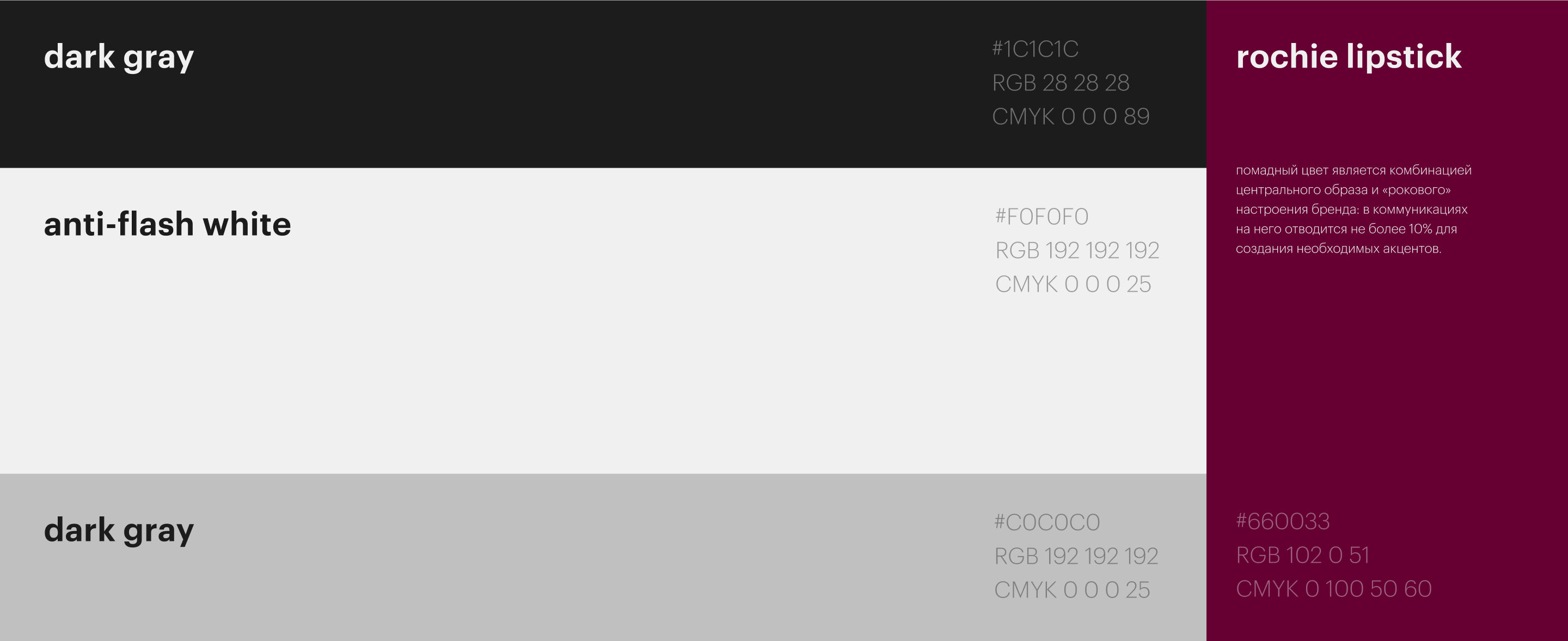 rochie: фирменный стиль для бренда женской одежды — Изображение №7 — Брендинг на Dprofile