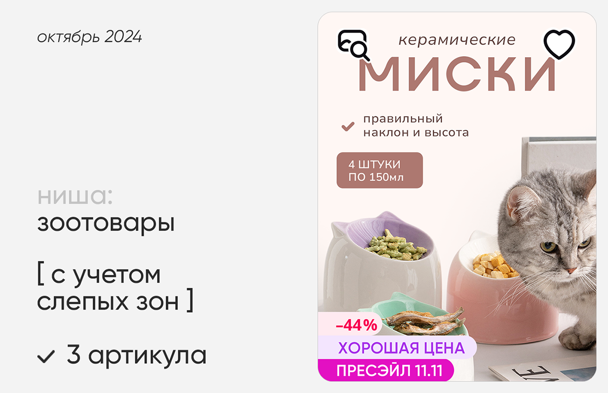 Инфографика Wildberries / миски для питомцев/ зоотовары — Изображение №1 — Графика, Маркетинг на Dprofile