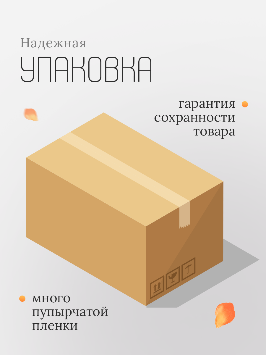 Инфографика Wildberries / подборка карточек за октябрь — Изображение №5 — Графика, Маркетинг на Dprofile
