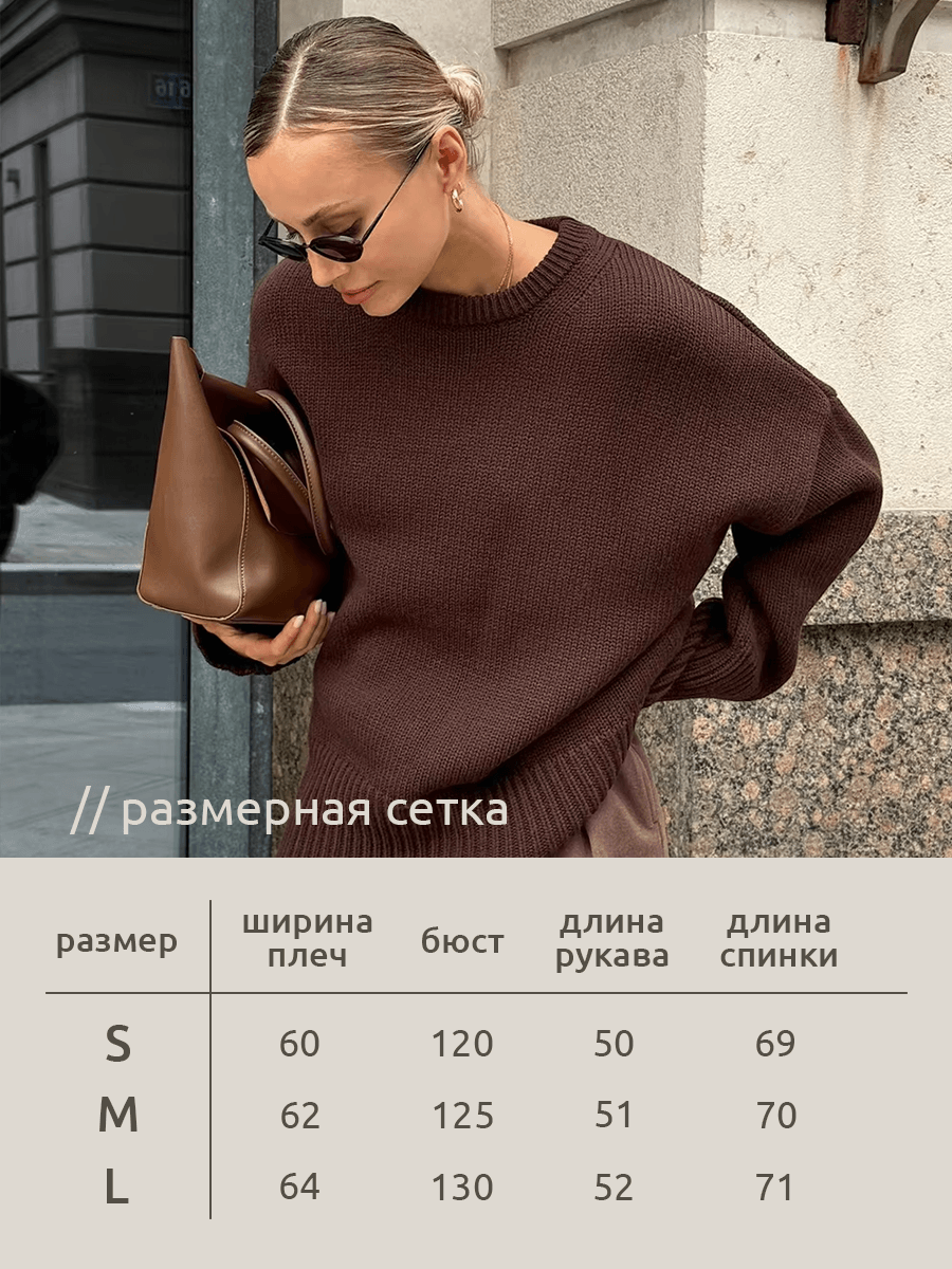 Инфографика Wildberries / свитер, женская одежда — Изображение №23 — Графика, Маркетинг на Dprofile
