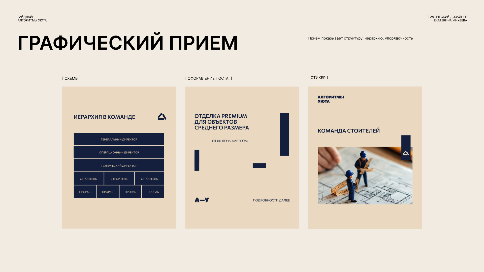 Дизайн социальных сетей для строительной компании — Изображение №12 — Брендинг на Dprofile
