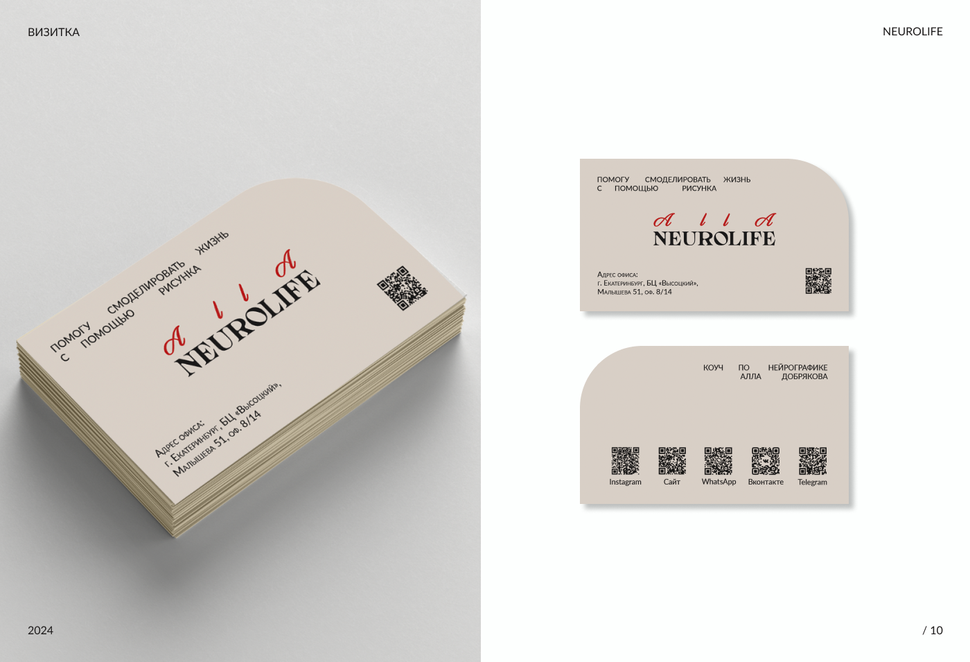 Фирменный стиль для эксперта Neurolife — Изображение №10 — Брендинг на Dprofile