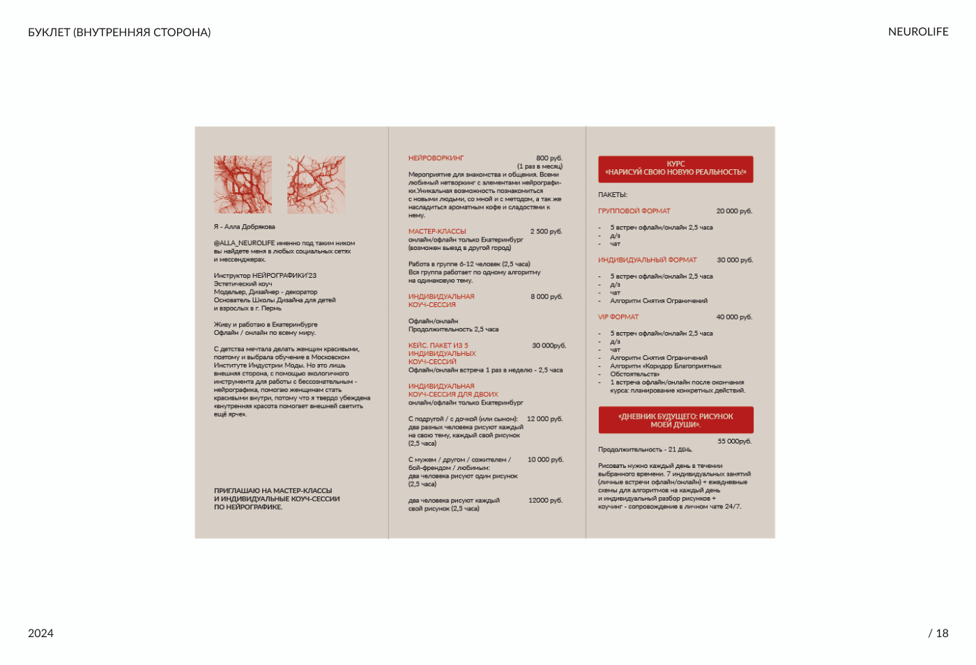 Фирменный стиль для эксперта Neurolife — Изображение №18 — Брендинг на Dprofile