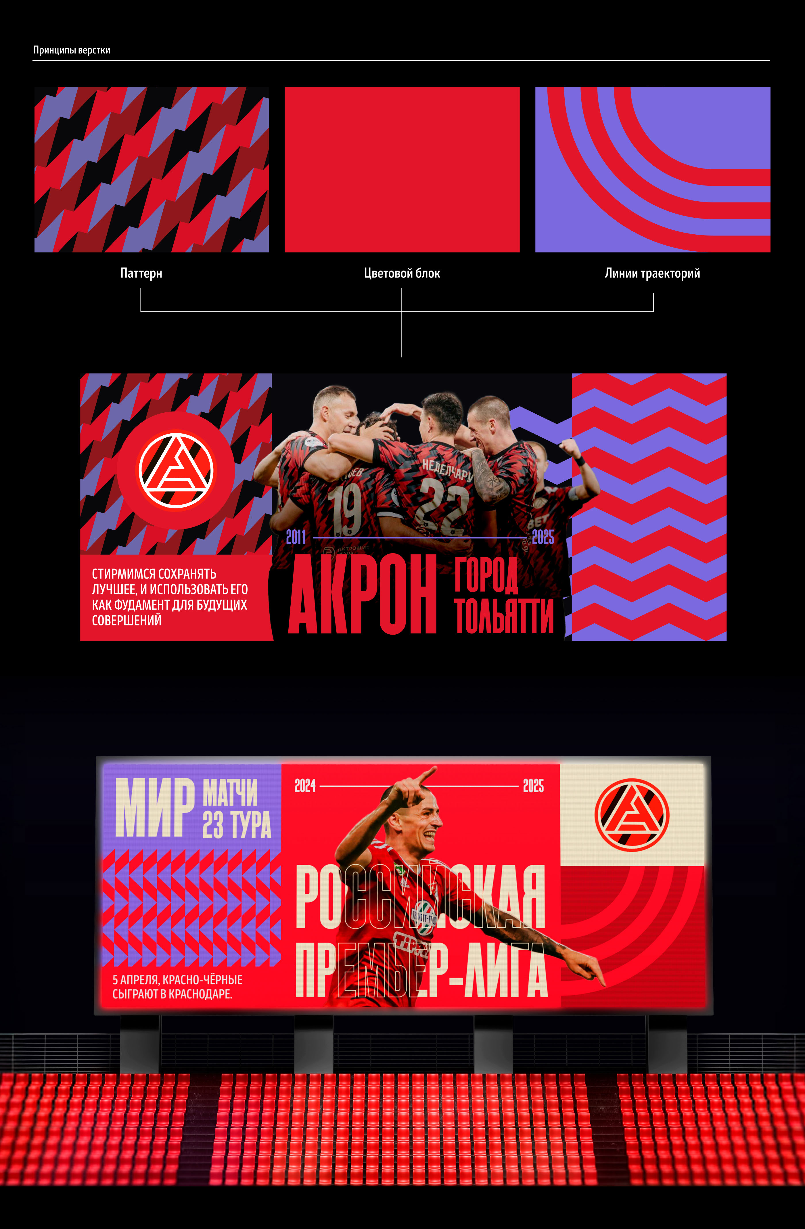 Pop-Up Store | ФК Акрон — Изображение №3 — Брендинг, Маркетинг на Dprofile