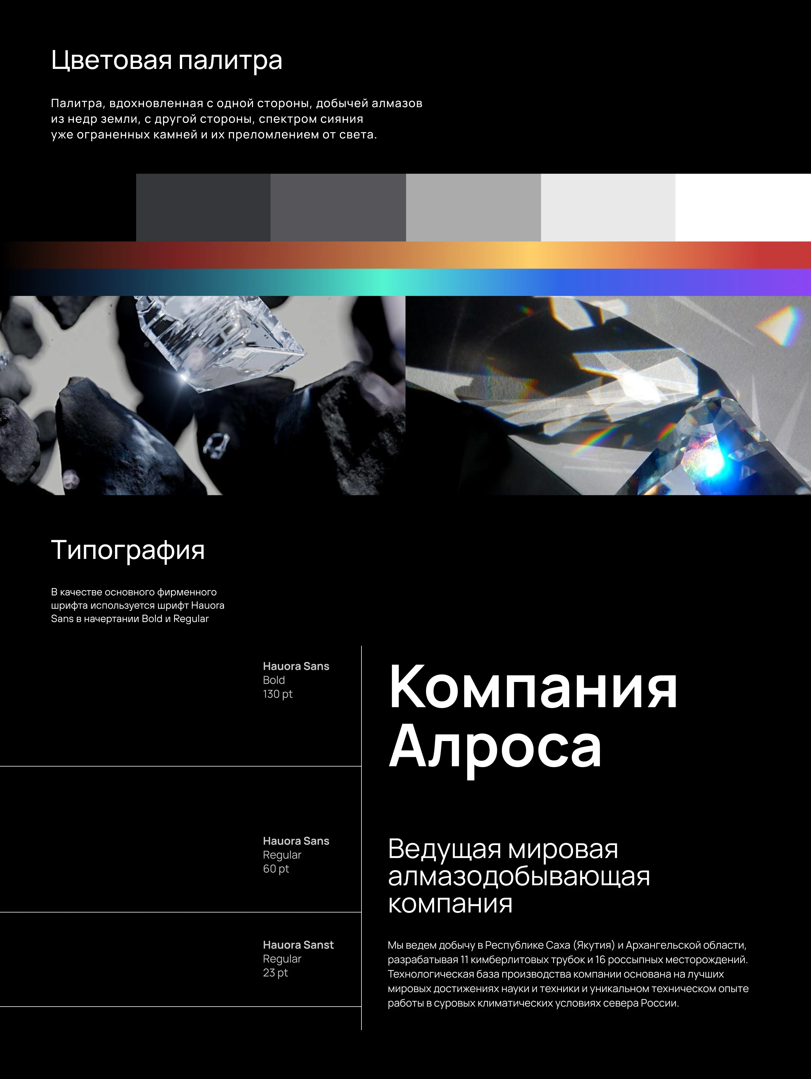 АЛРОСА | Концепция корпоративного музея — Изображение №2 — Брендинг, Маркетинг на Dprofile