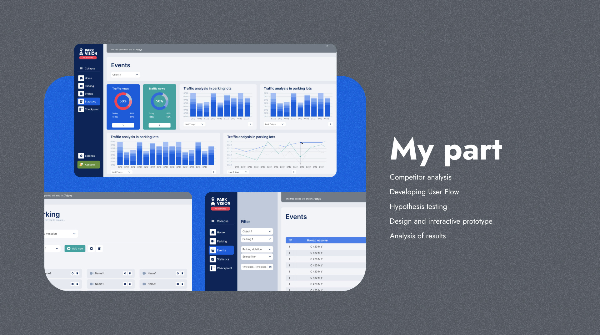 Parking — UX/UI Web App — Изображение №4 — Интерфейсы, Брендинг на Dprofile