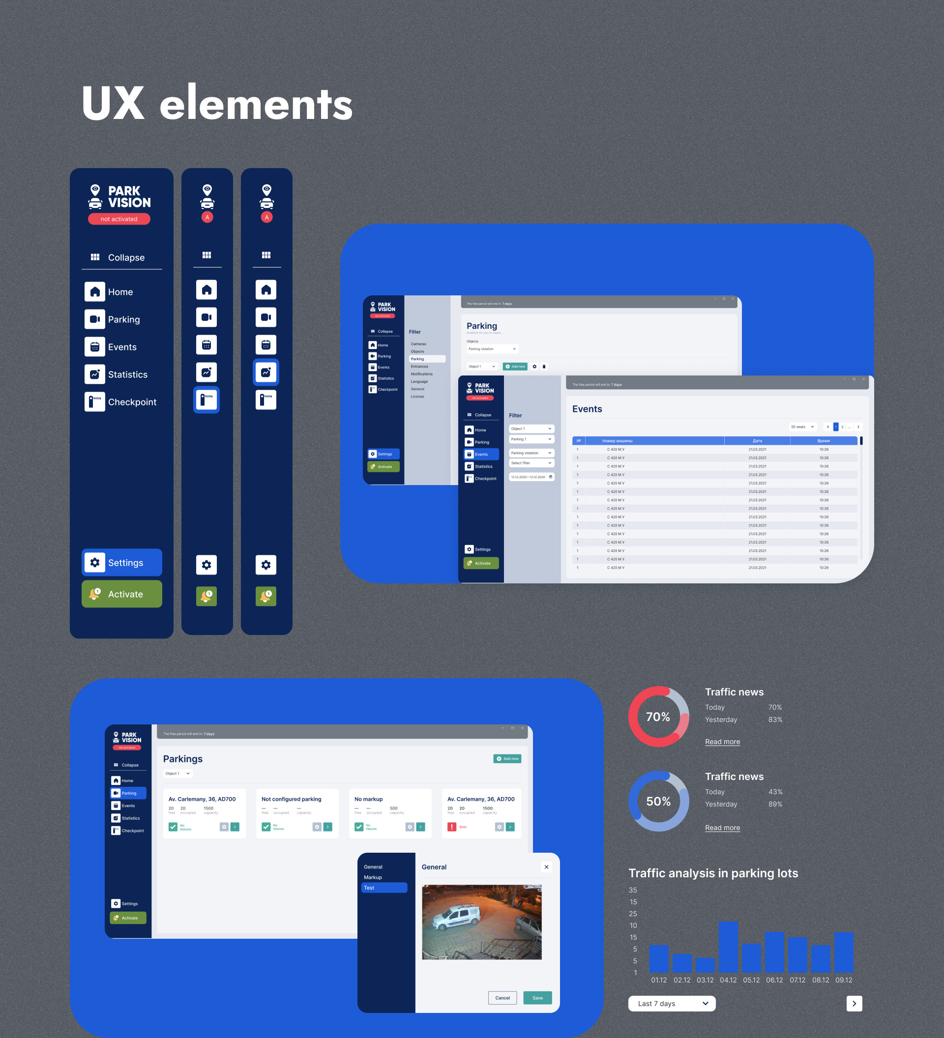 Parking — UX/UI Web App — Изображение №11 — Интерфейсы, Брендинг на Dprofile