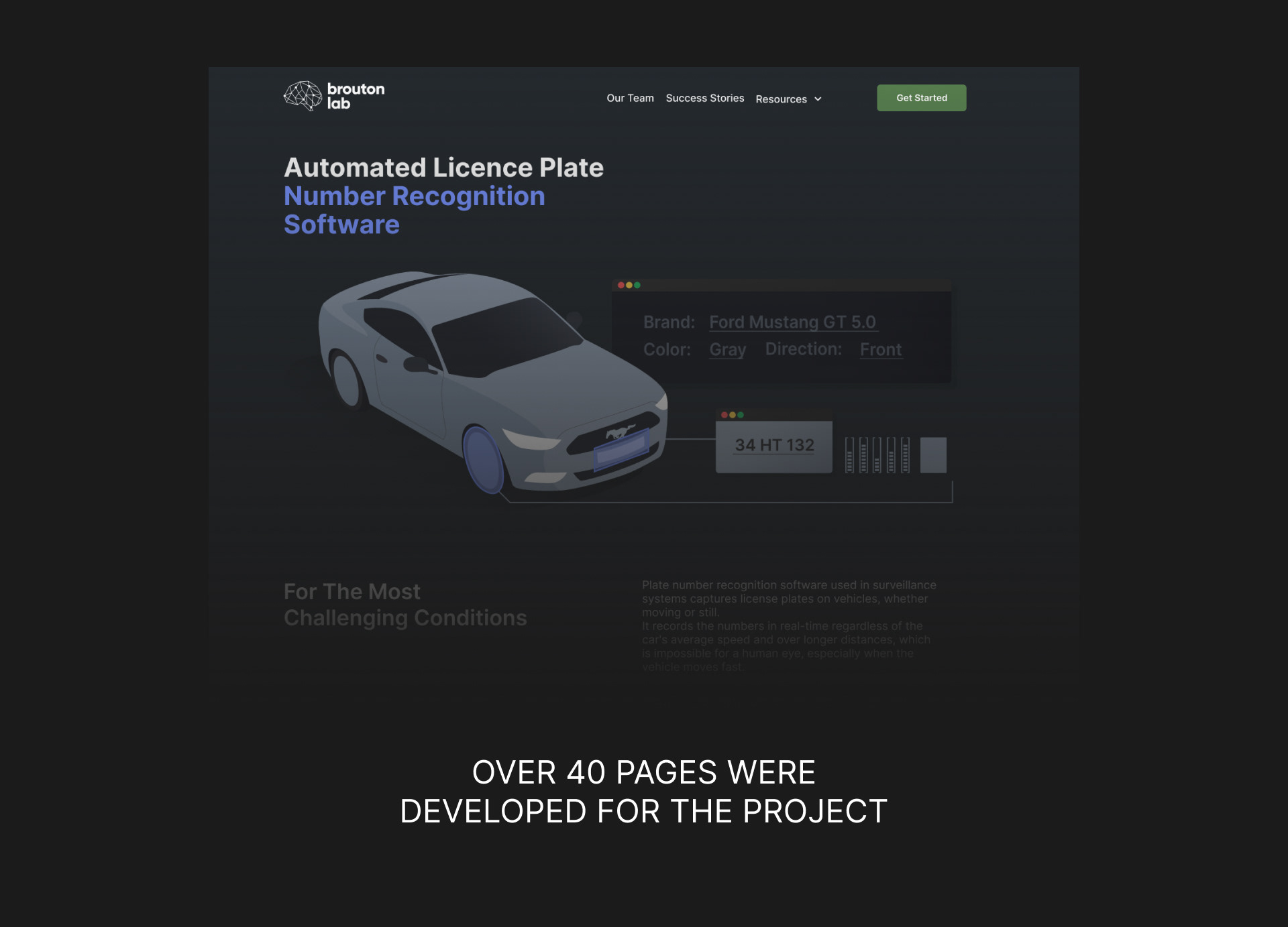 Design website for BroutonLab — Изображение №16 — Интерфейсы на Dprofile