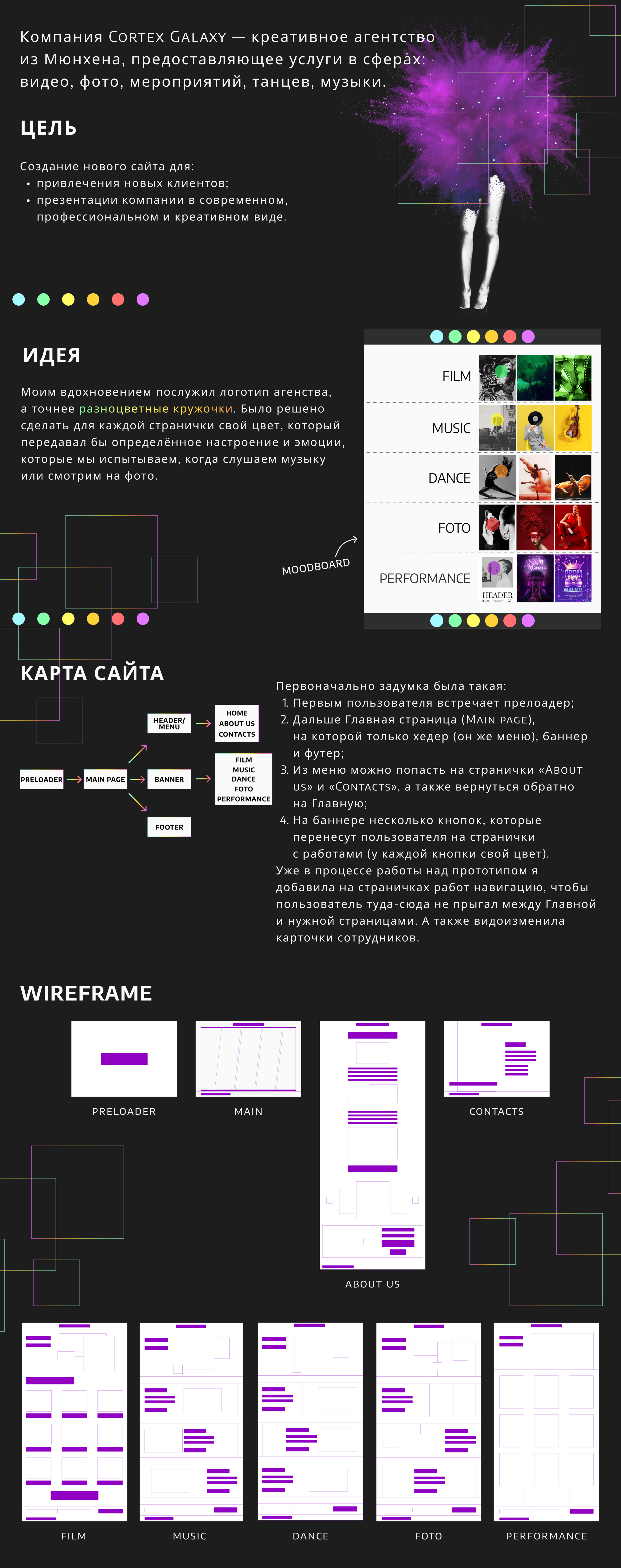 Cortex Galaxy//Design Concept — Изображение №3 — Интерфейсы на Dprofile