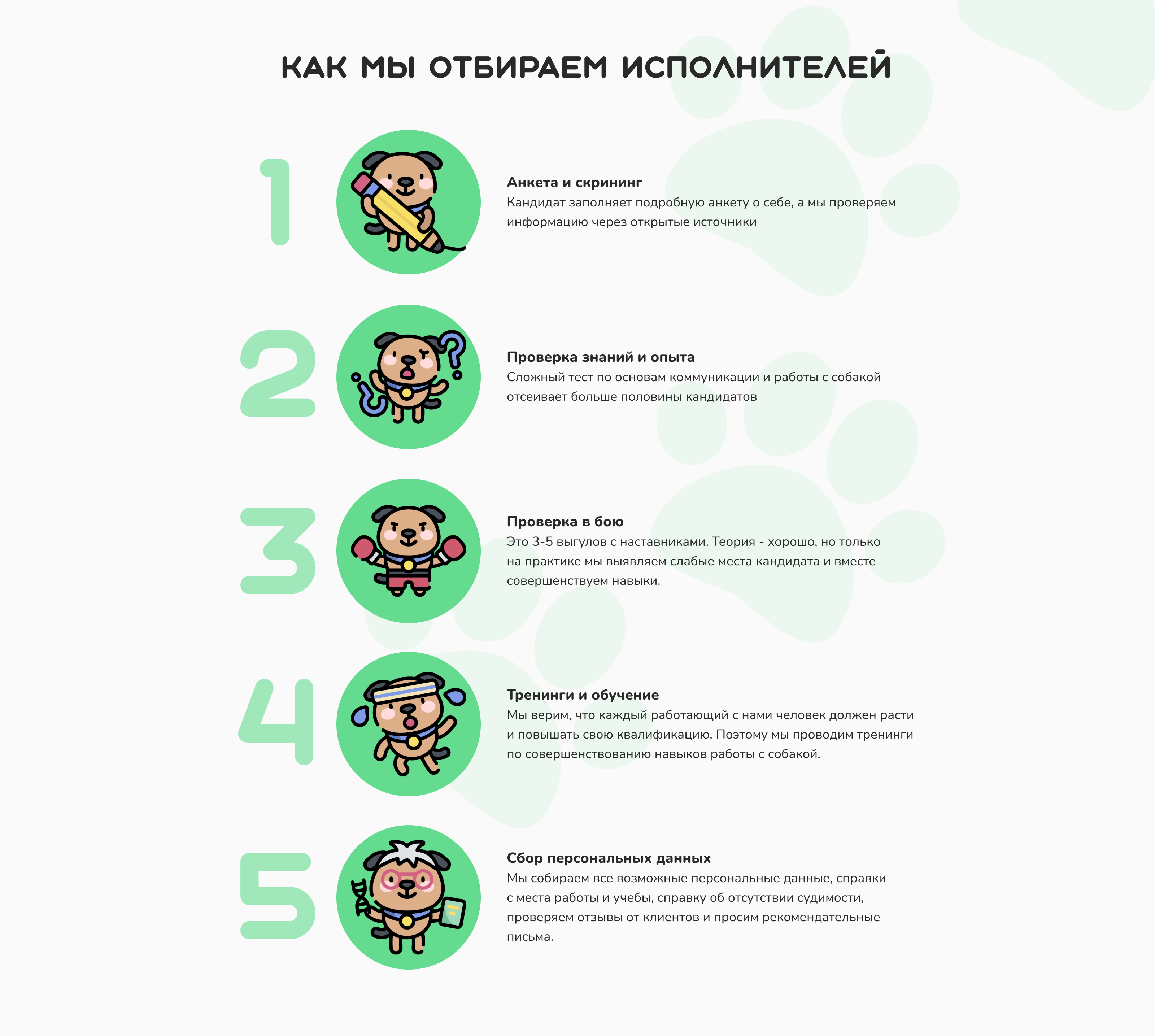 Landing page "Wet nose" — Изображение №7 — Интерфейсы на Dprofile