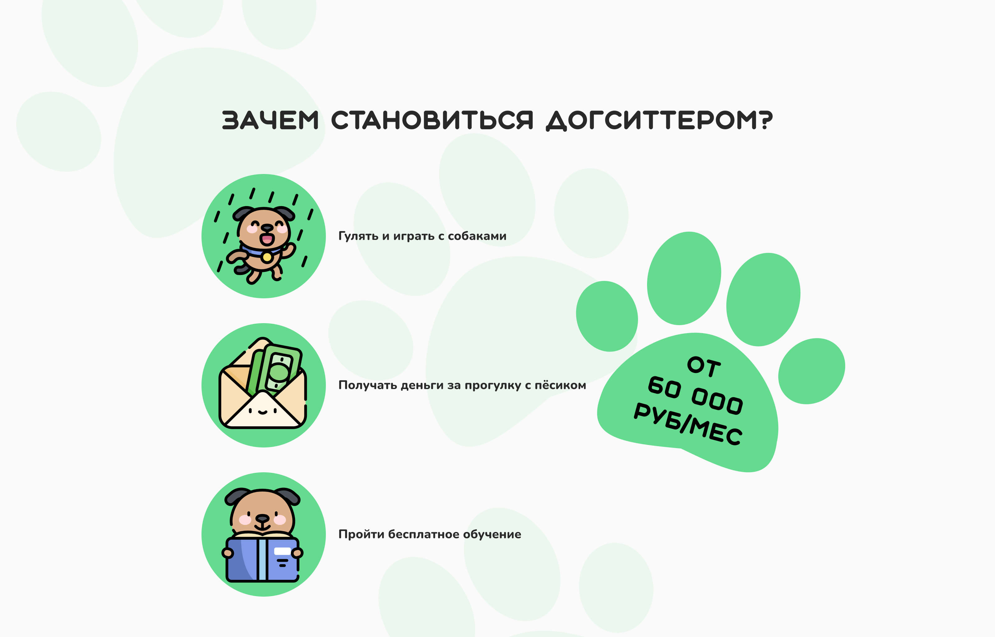 Landing page "Wet nose" — Изображение №12 — Интерфейсы на Dprofile