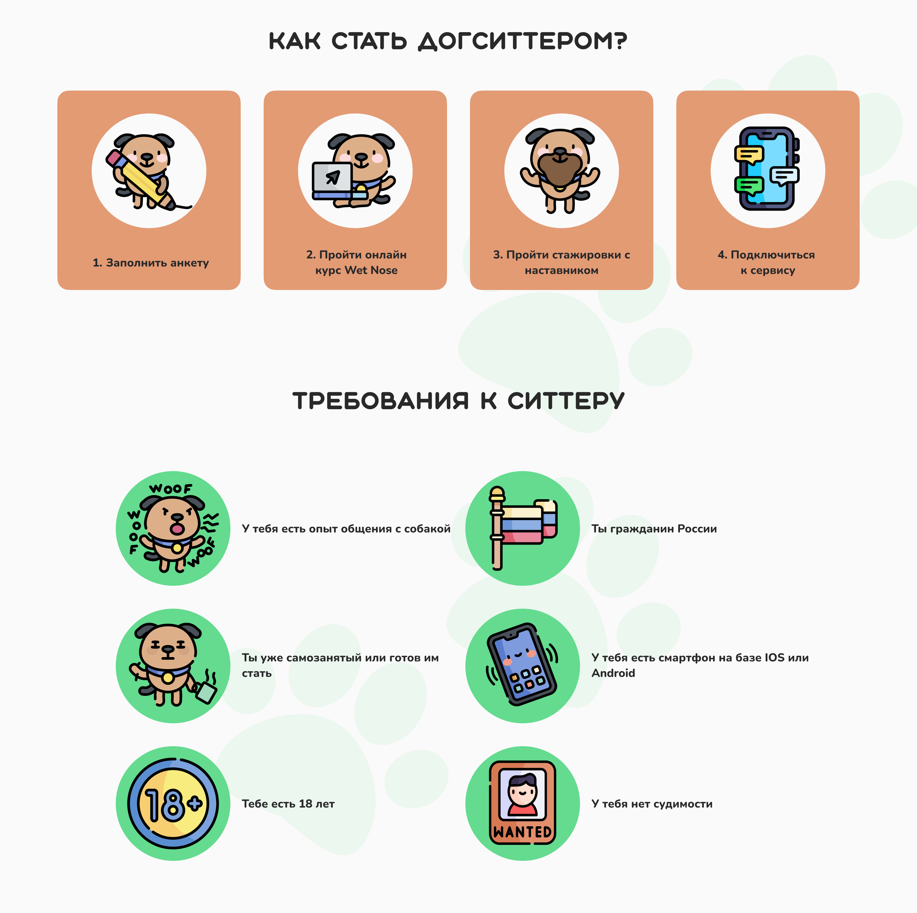 Landing page "Wet nose" — Изображение №14 — Интерфейсы на Dprofile