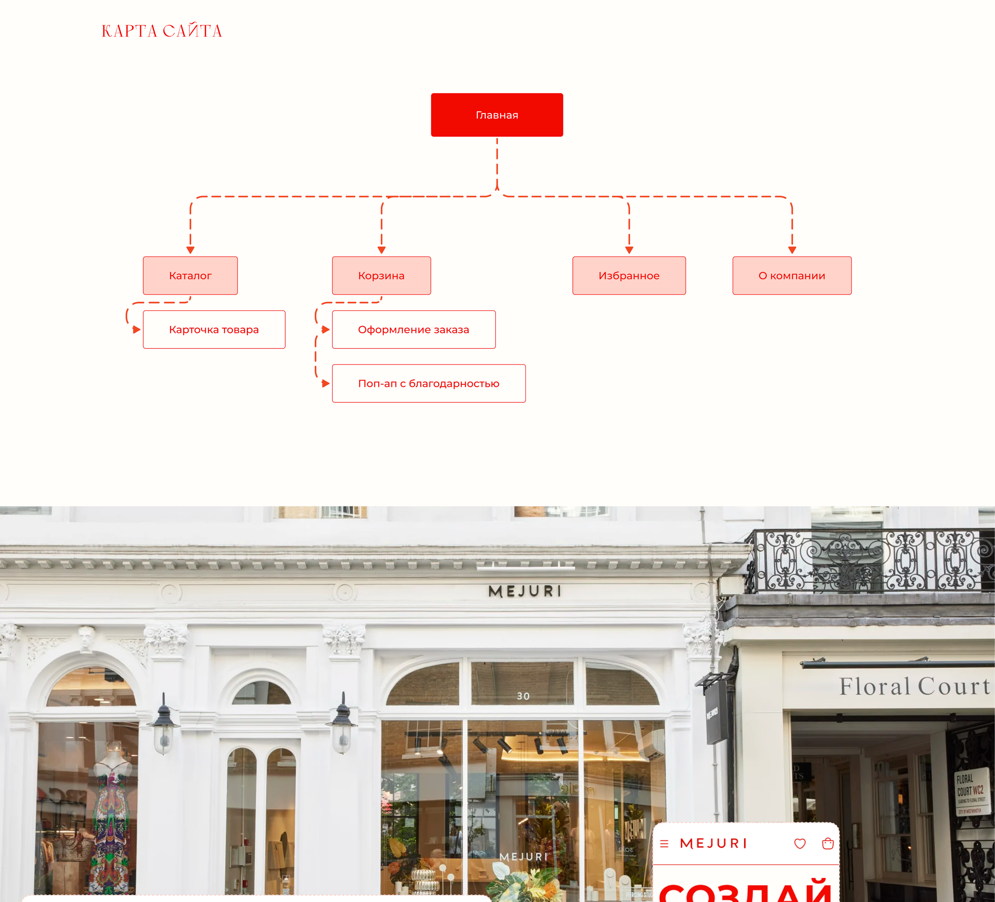 Jewelry store MEJURI / E-commerce — Изображение №3 — Интерфейсы, Брендинг на Dprofile