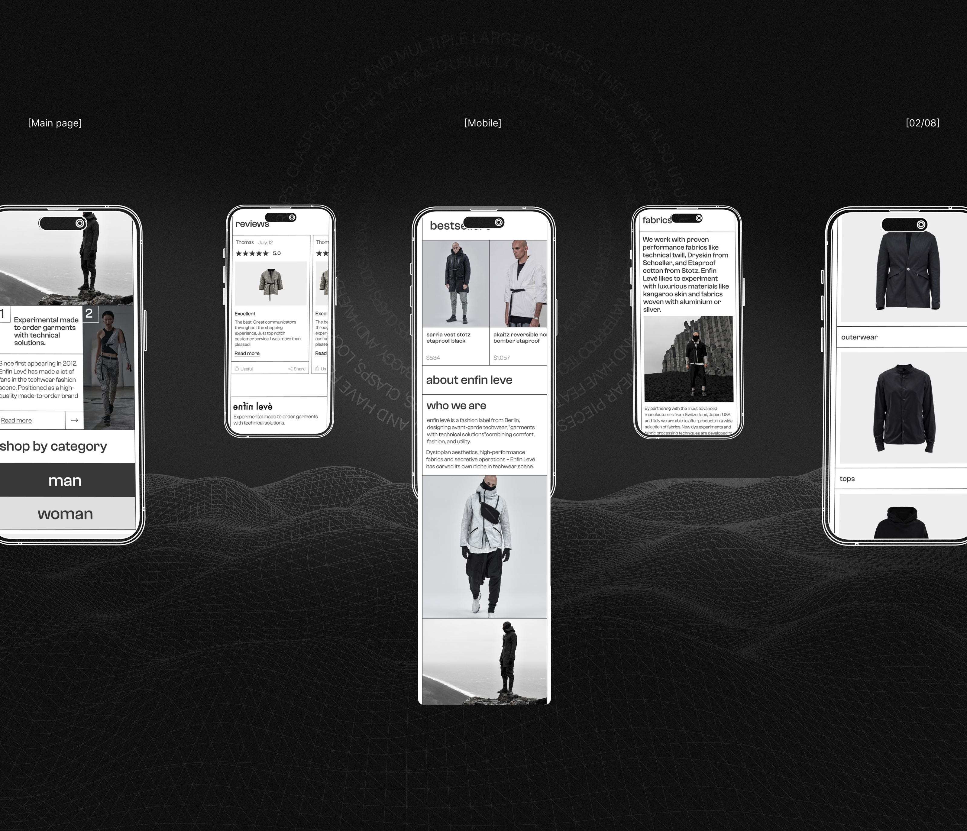 Enfin Leve | E-Commerce — Изображение №3 — Интерфейсы на Dprofile