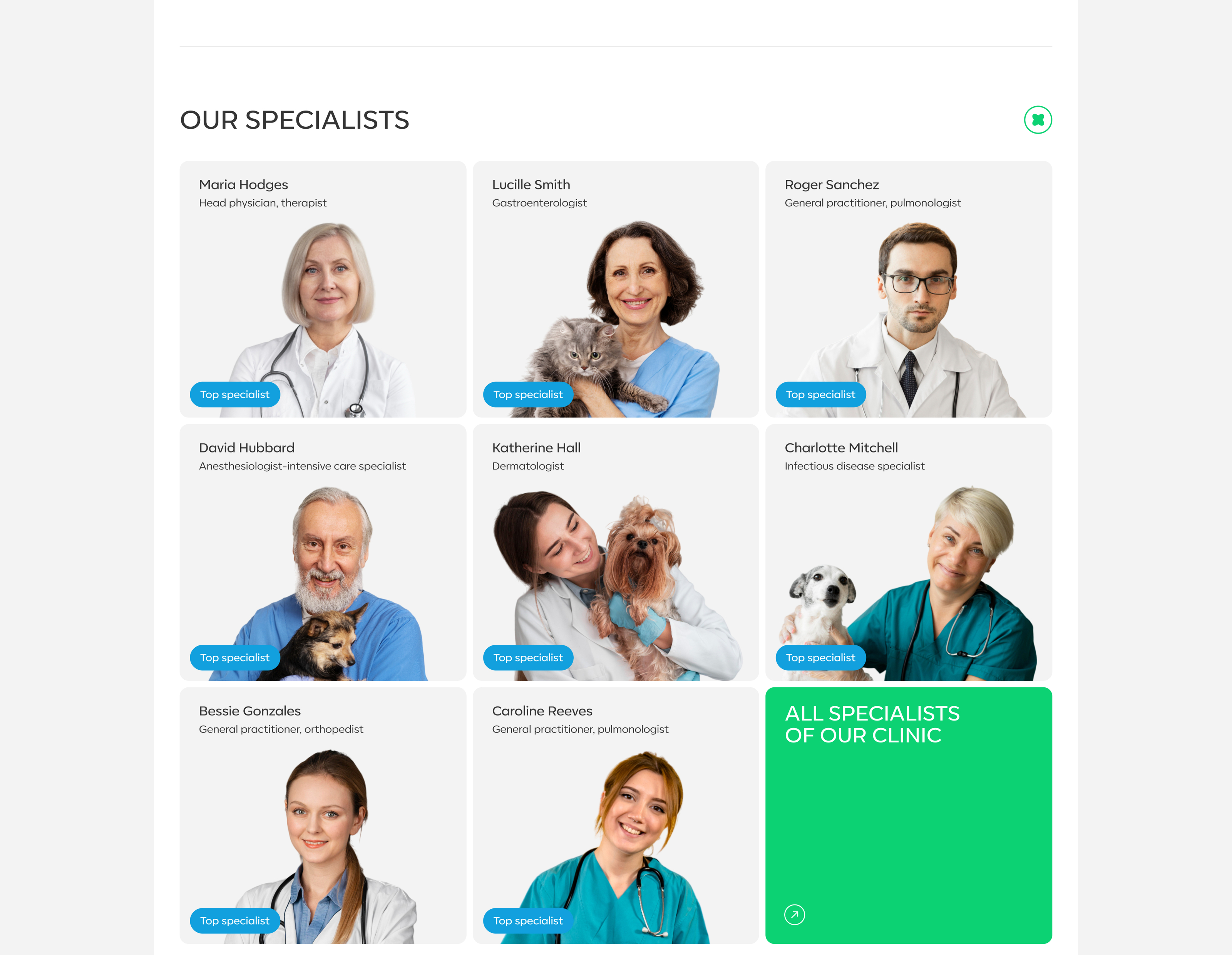 FRIENDEL | Vet clinic — Изображение №5 — Интерфейсы на Dprofile