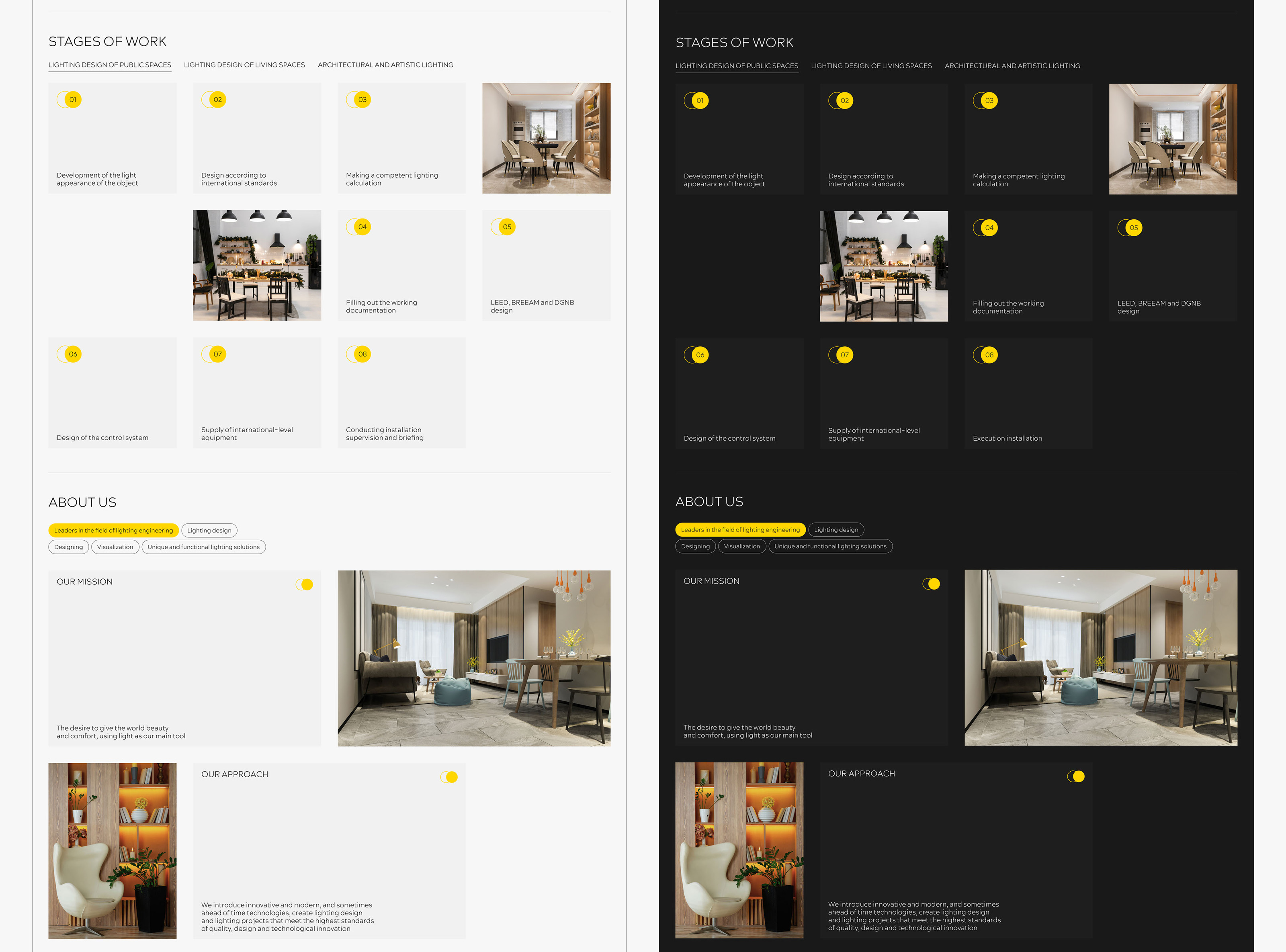 LIGHT AROUND | Design concept — Изображение №7 — Интерфейсы на Dprofile