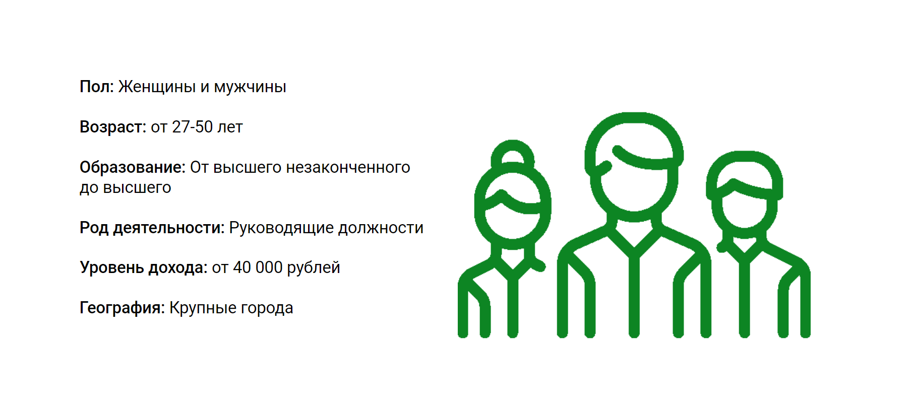 Отображени﻿е банкоматов на карте на веб-сайте «СБЕР» — Изображение №3 — Интерфейсы на Dprofile