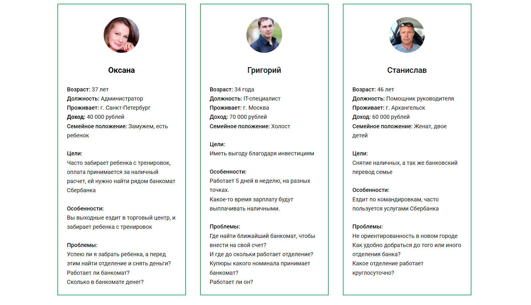 Отображени﻿е банкоматов на карте на веб-сайте «СБЕР» — Изображение №4 — Интерфейсы на Dprofile