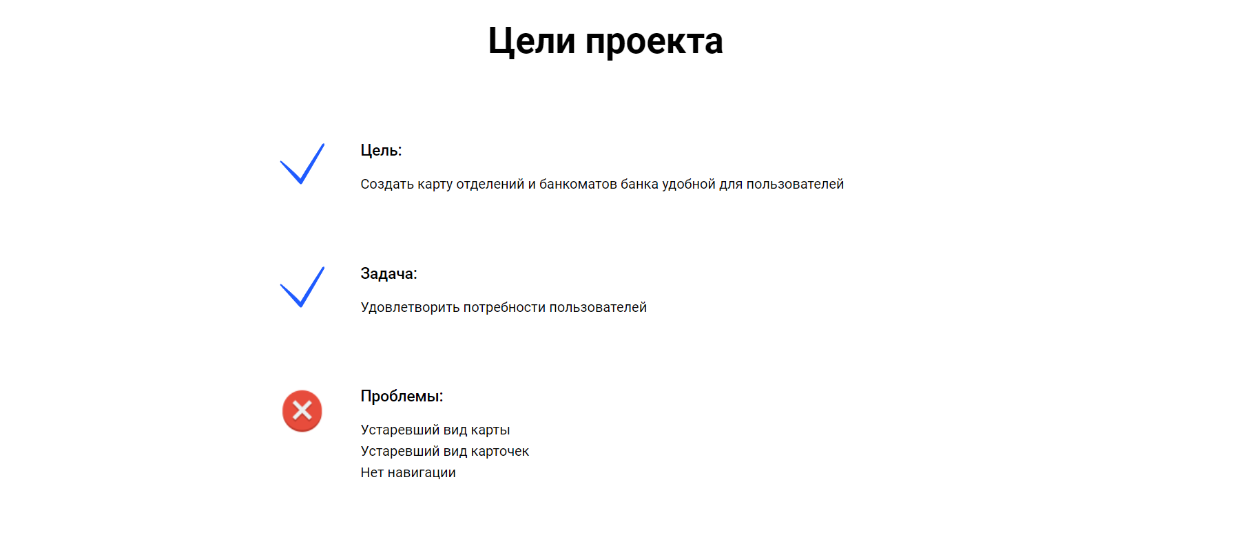 Отображени﻿е банкоматов на карте на веб-сайте «СБЕР» — Изображение №2 — Интерфейсы на Dprofile
