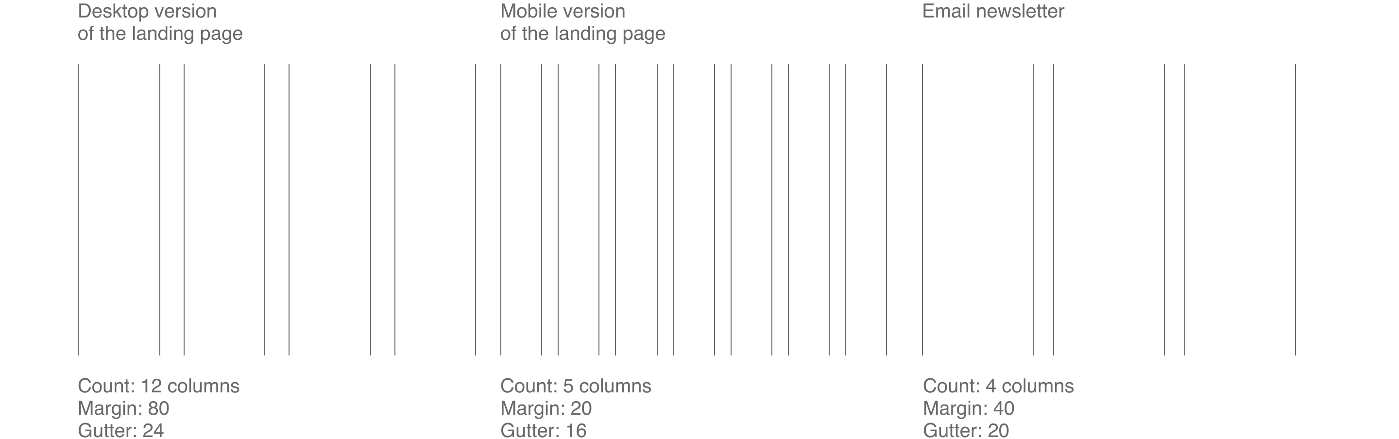 Landing Page and Email Newsletter for the Book — Изображение №3 — Интерфейсы на Dprofile