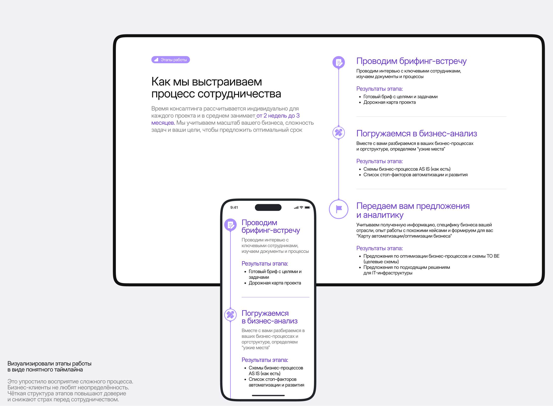 Разработка сайта для IT компании — Изображение №8 — Интерфейсы на Dprofile