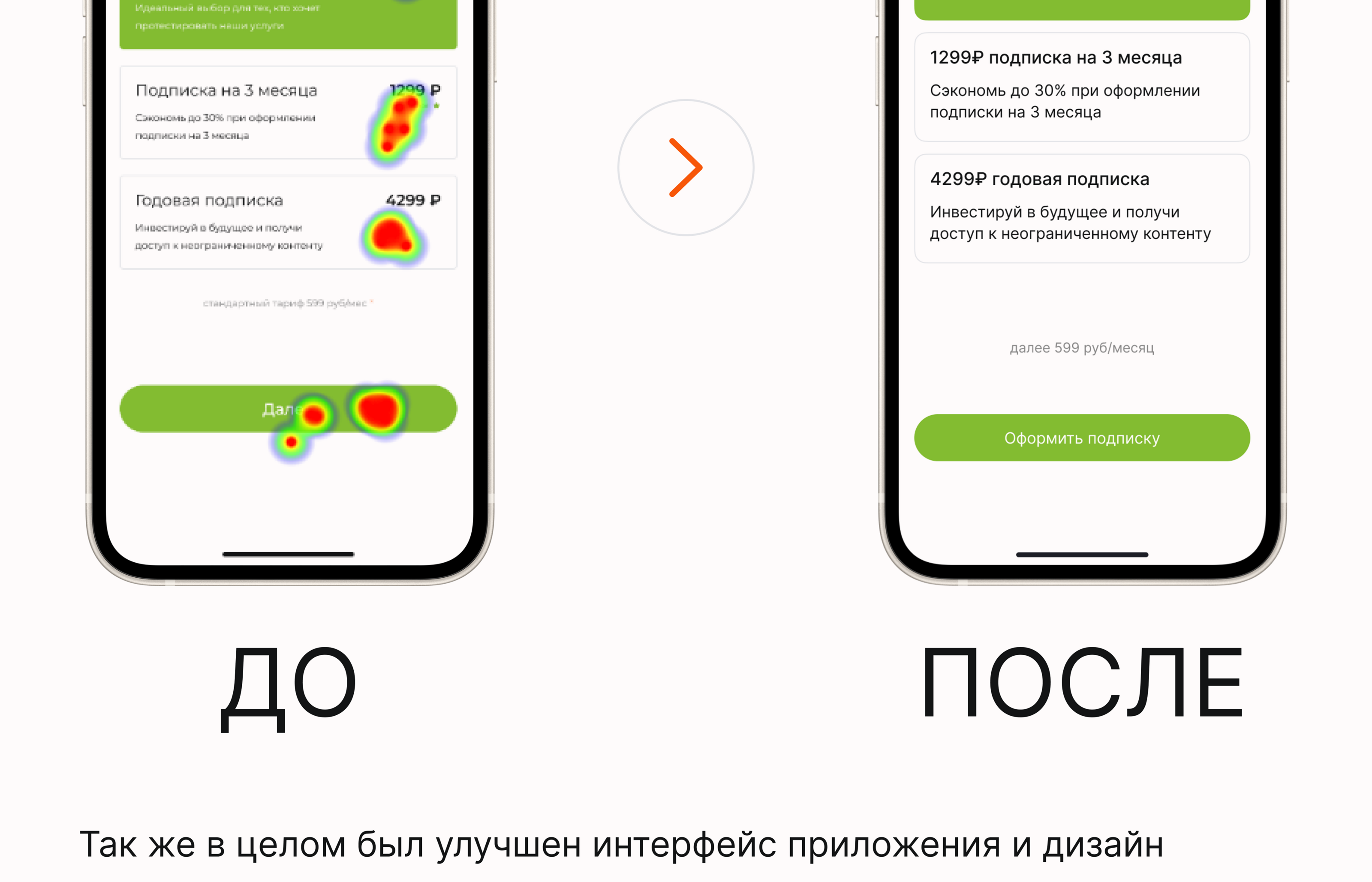 CARE PLAN (iOS app, version 2.0.24) — Изображение №32 — Интерфейсы, Анимация на Dprofile
