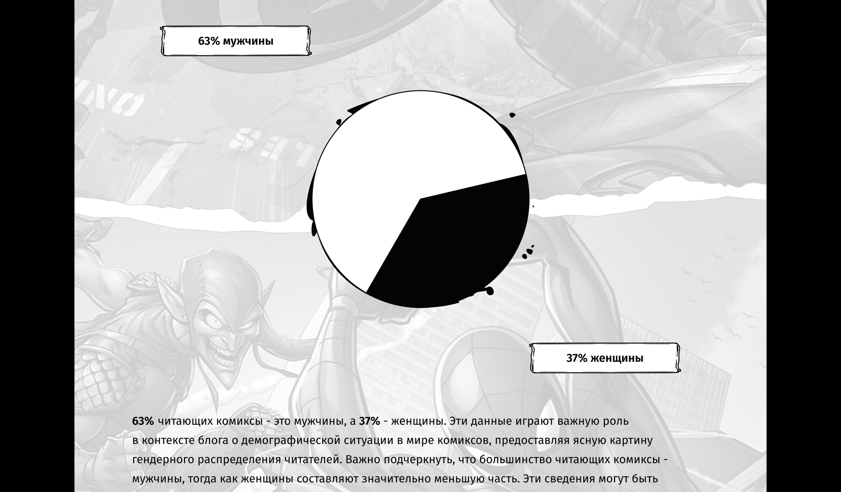 MARVEL ZONE (iOS app, version 2.0) — Изображение №2 — Интерфейсы, Анимация на Dprofile