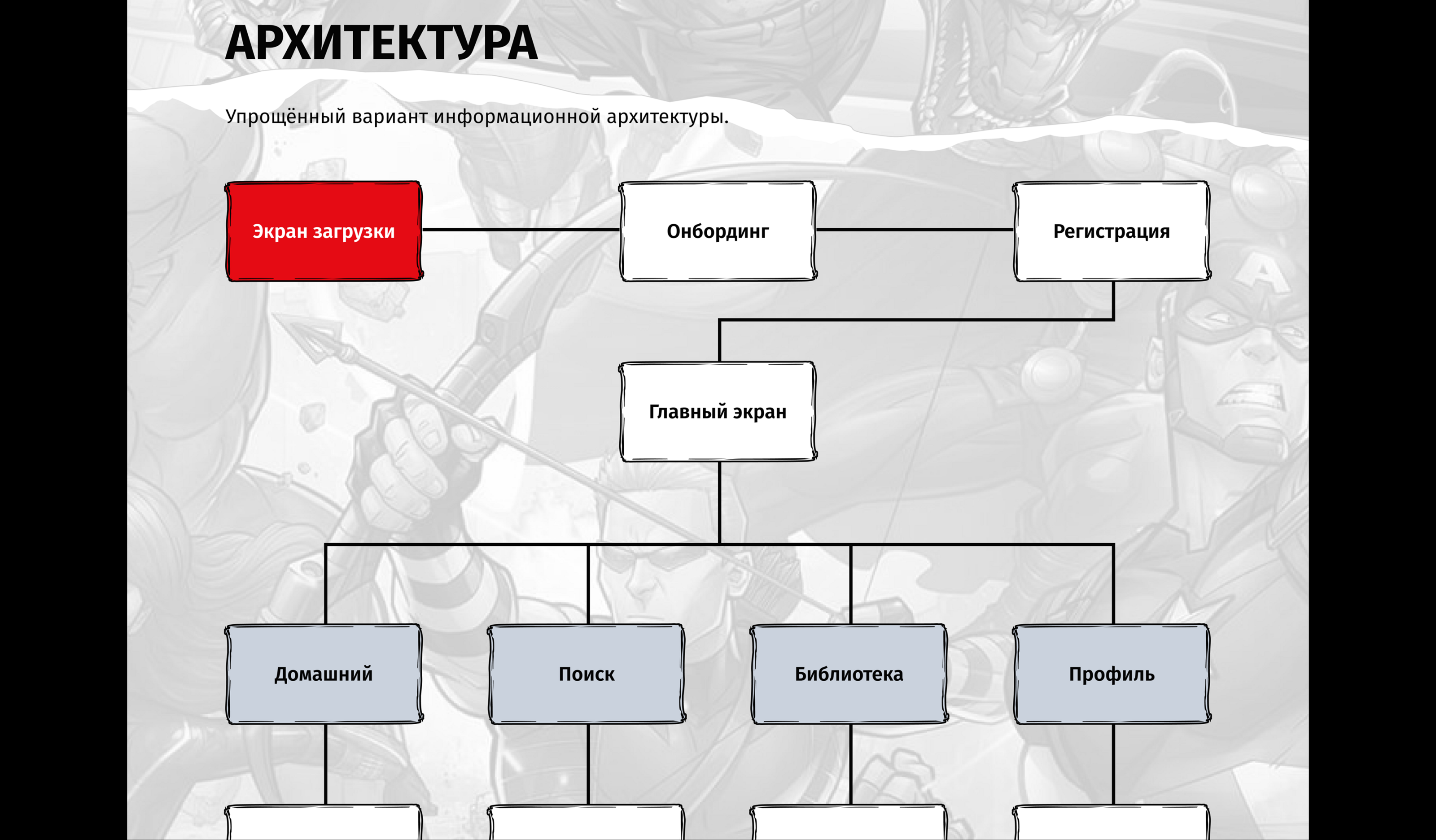 MARVEL ZONE (iOS app, version 2.0) — Изображение №9 — Интерфейсы, Анимация на Dprofile