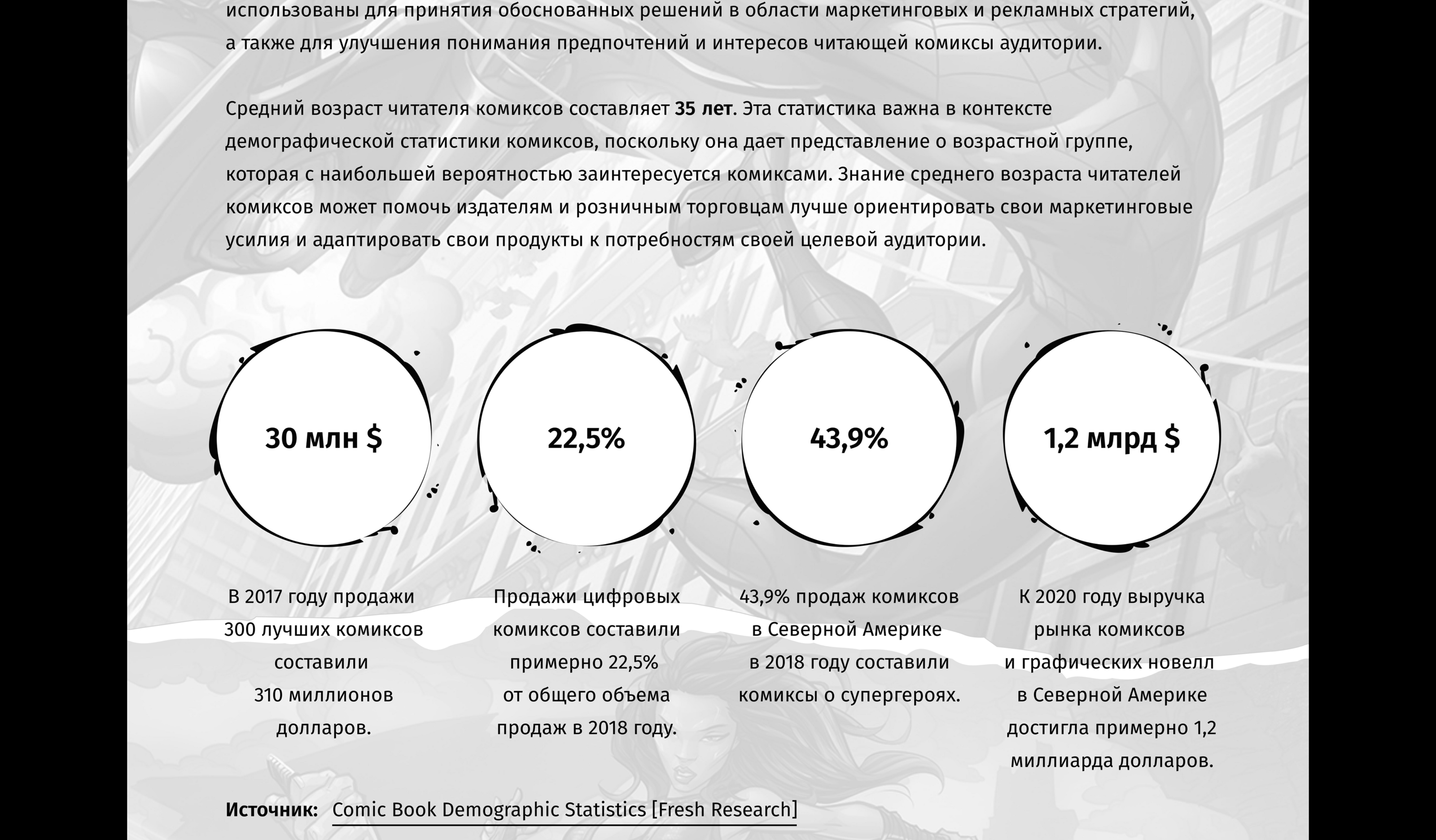 MARVEL ZONE (iOS app, version 2.0) — Изображение №3 — Интерфейсы, Анимация на Dprofile