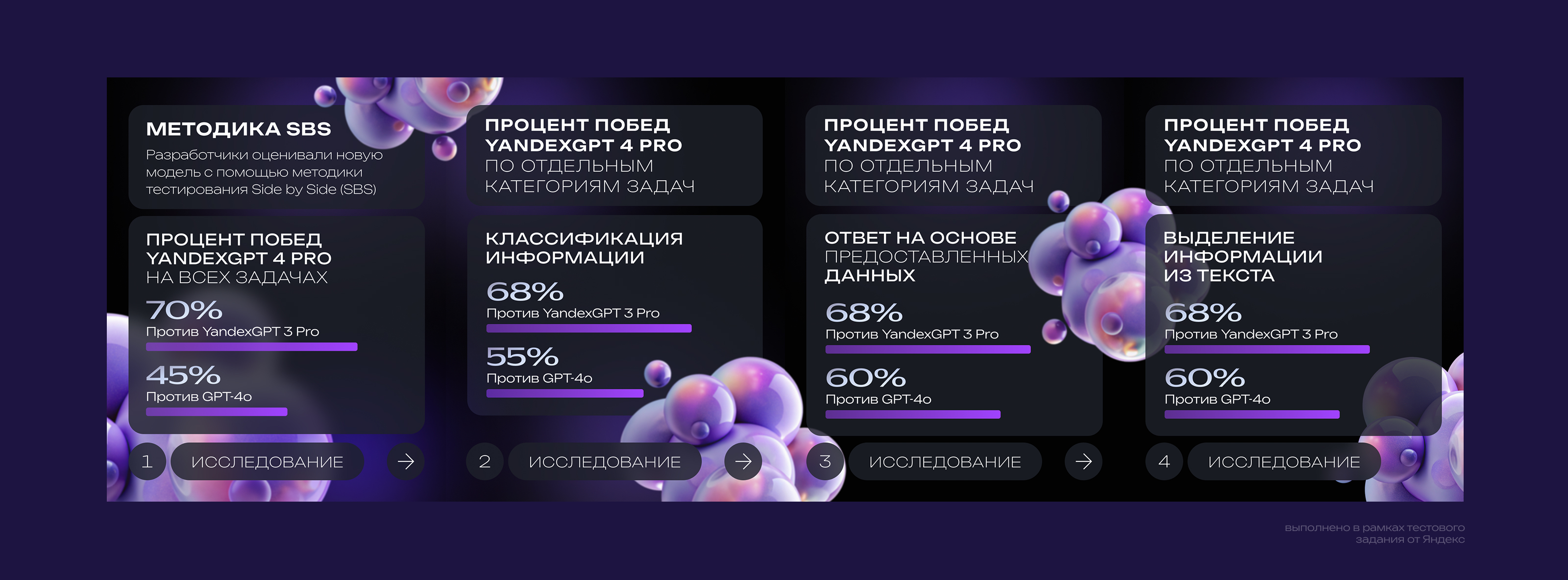 Портфолио - креативы — Изображение №3 — Графика, 3D на Dprofile