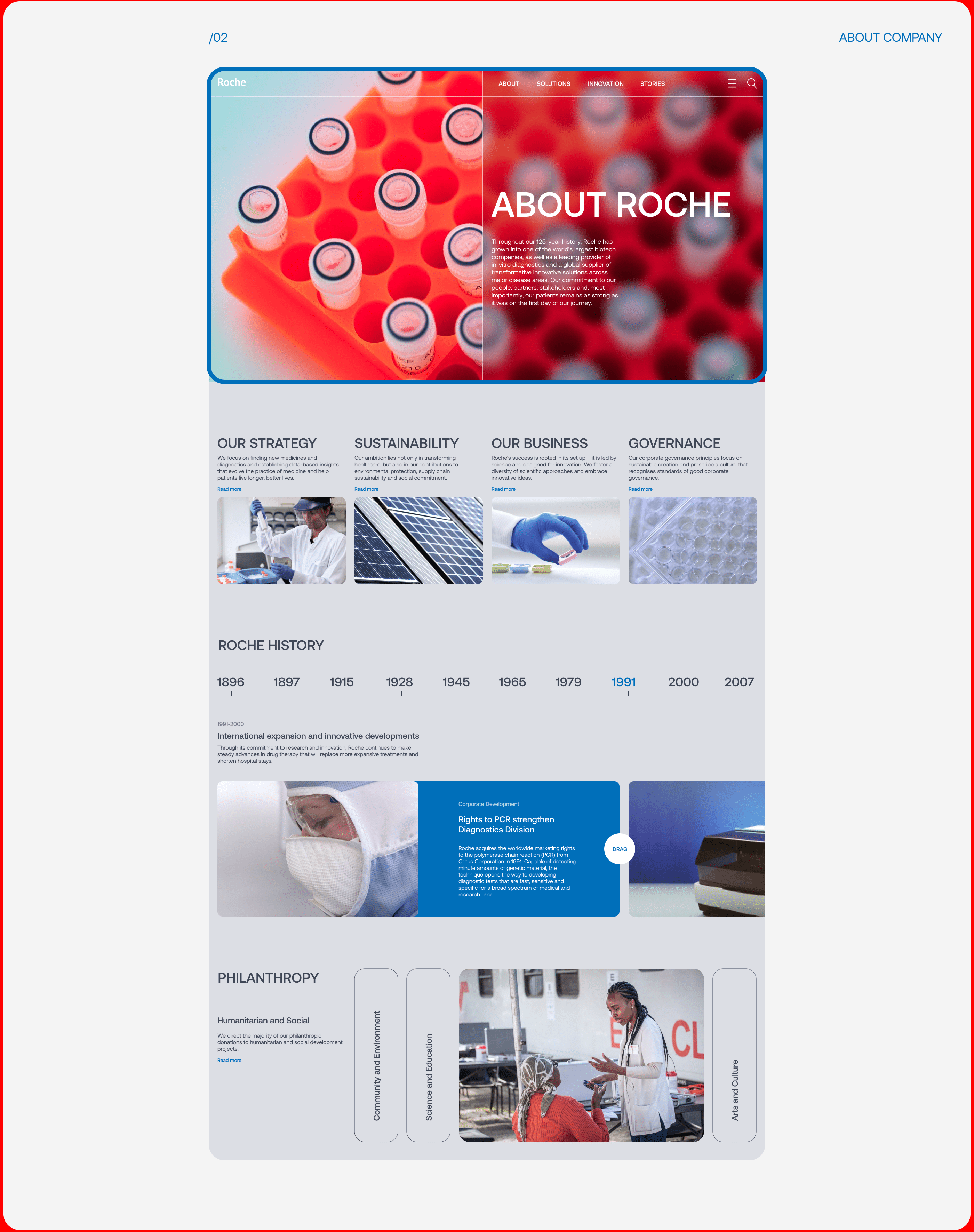 Roche | corporate website redesign — Изображение №5 — Интерфейсы на Dprofile