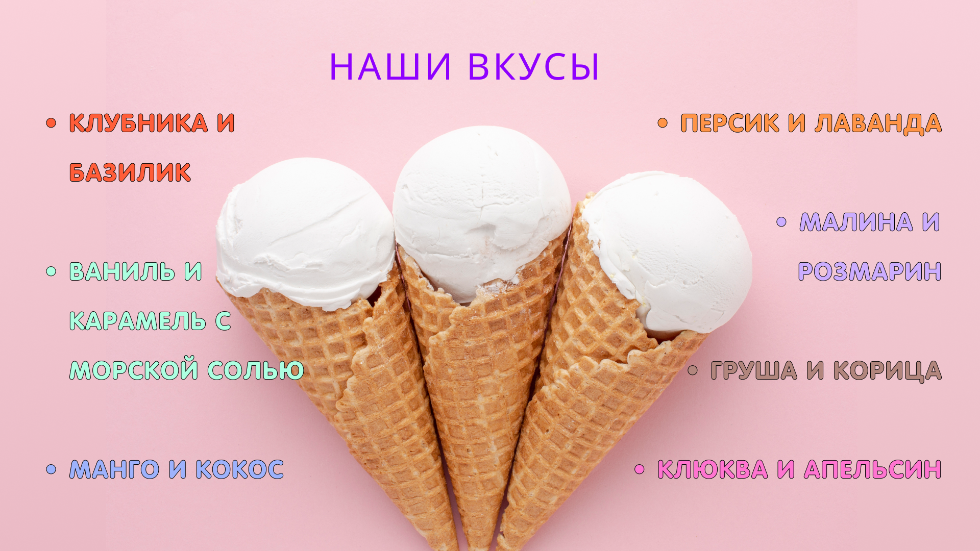 "Сладкий кусь" — Изображение №4 — Интерфейсы, Брендинг на Dprofile
