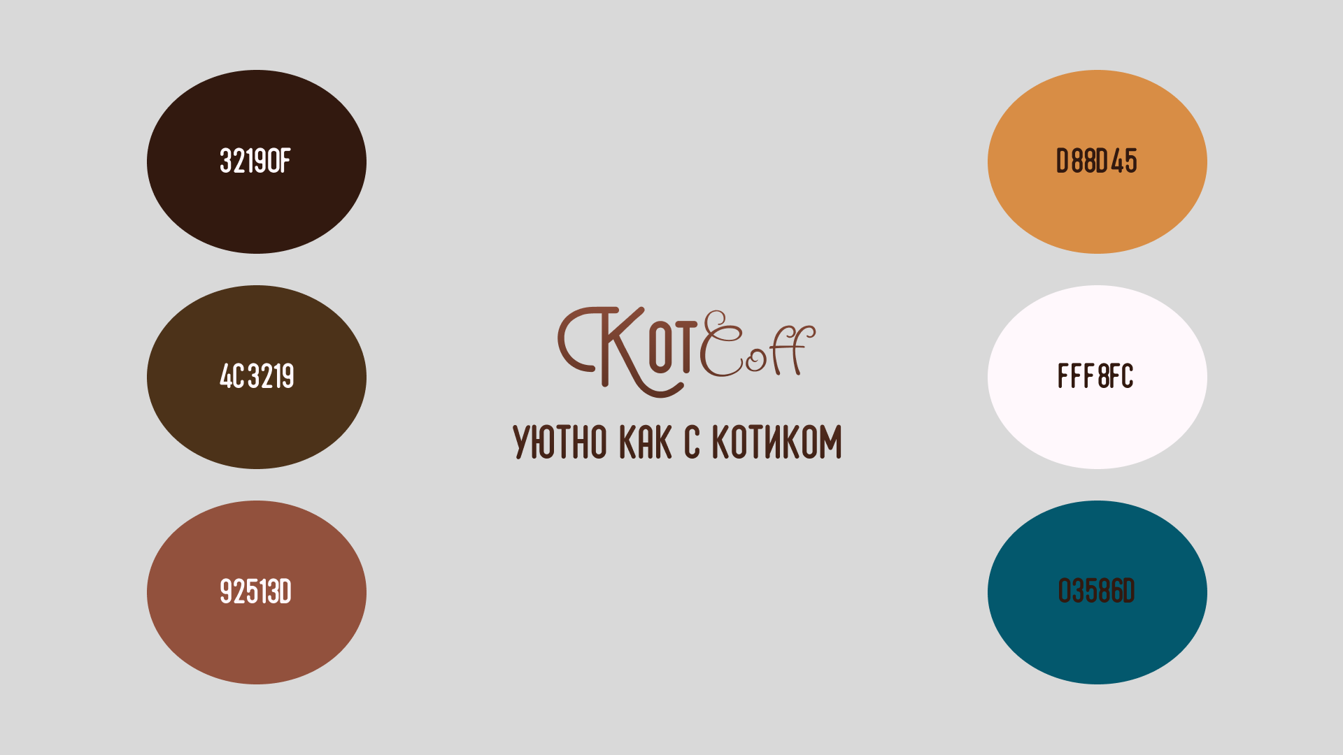 Кафе "Котcoff" — Изображение №4 — Брендинг на Dprofile