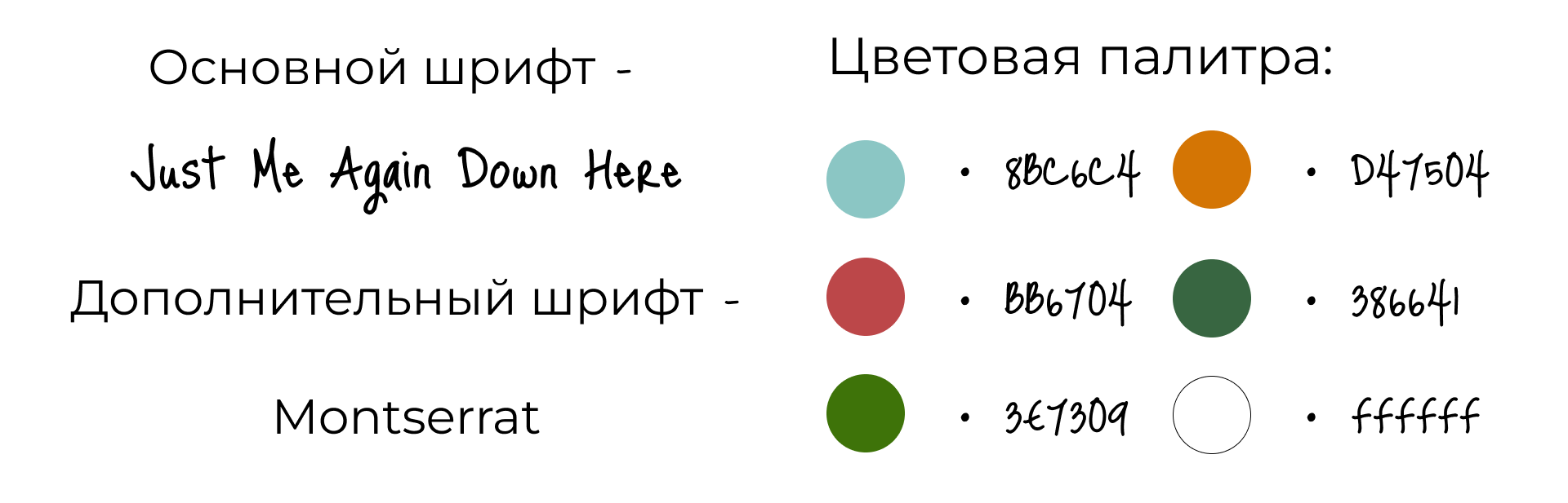 Amber - Калининградское кафе — Изображение №3 — Брендинг на Dprofile